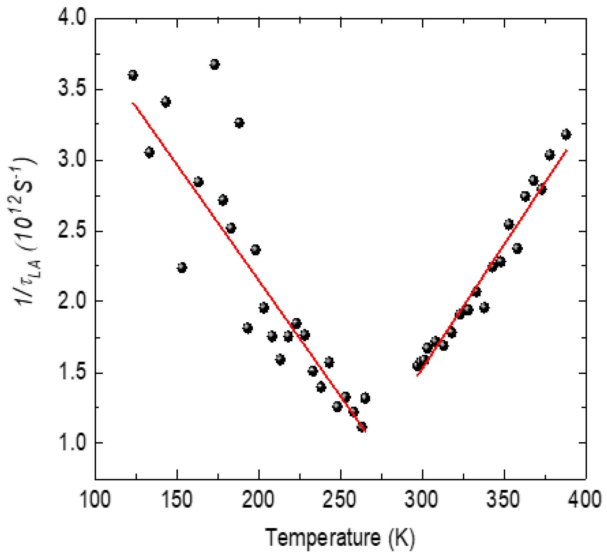 Materials 16 00605 g011 Materials 16 00605 g011
