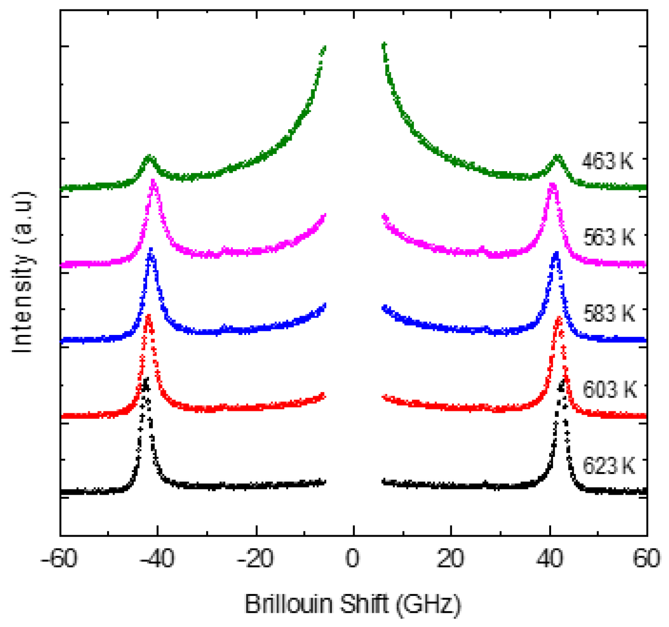 Materials 16 00605 g012 Materials 16 00605 g012