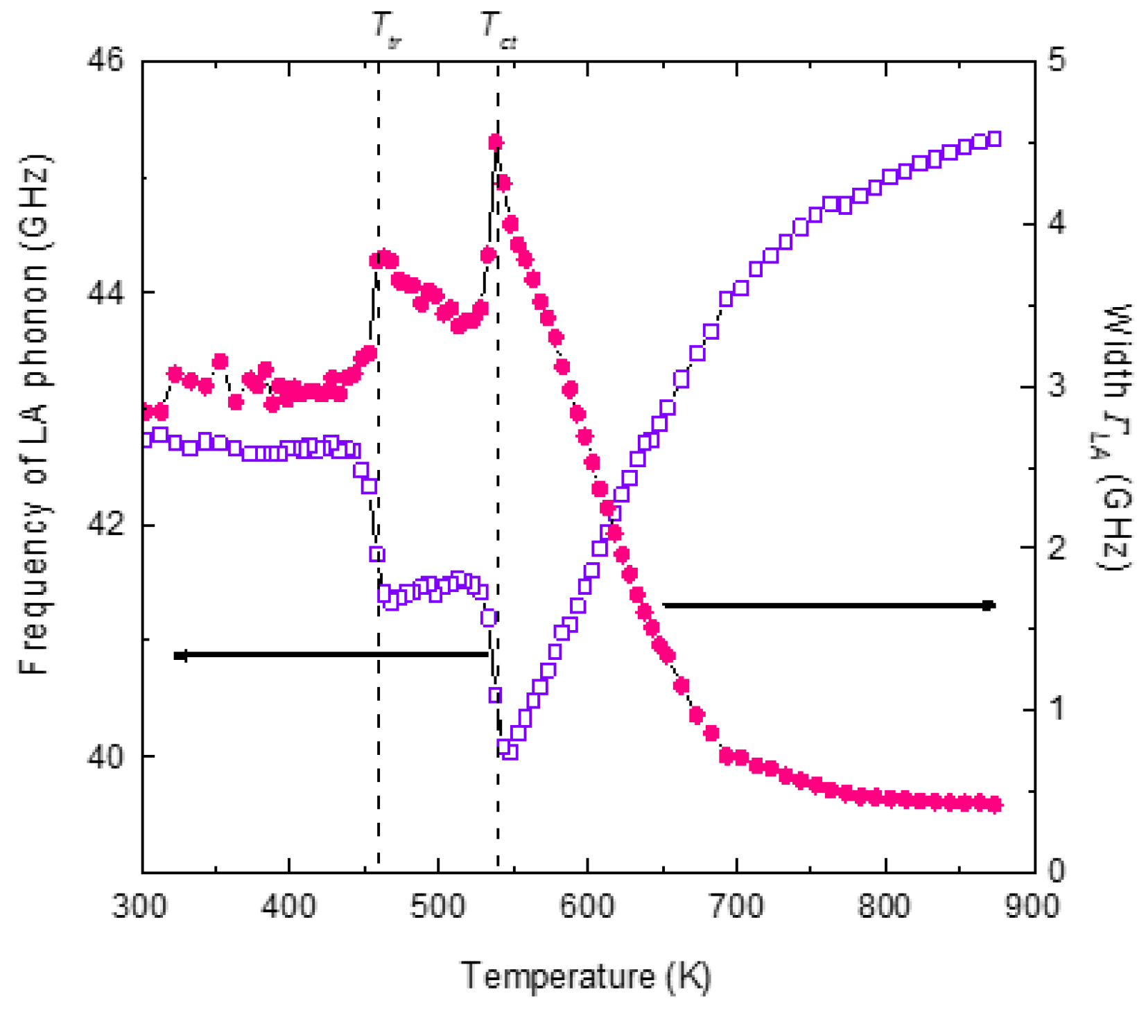 Materials 16 00605 g013 Materials 16 00605 g013
