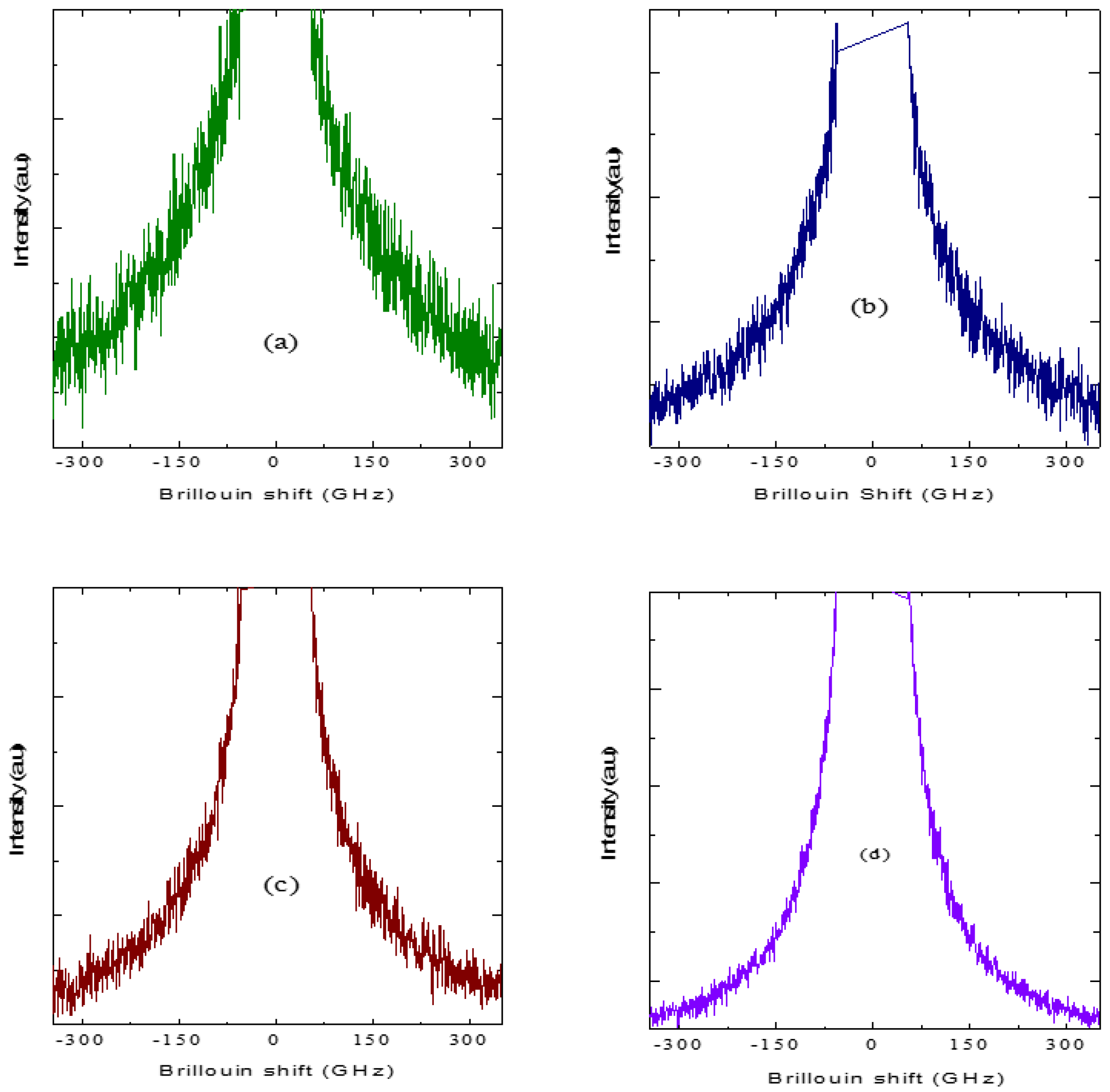 Materials 16 00605 g014 Materials 16 00605 g014
