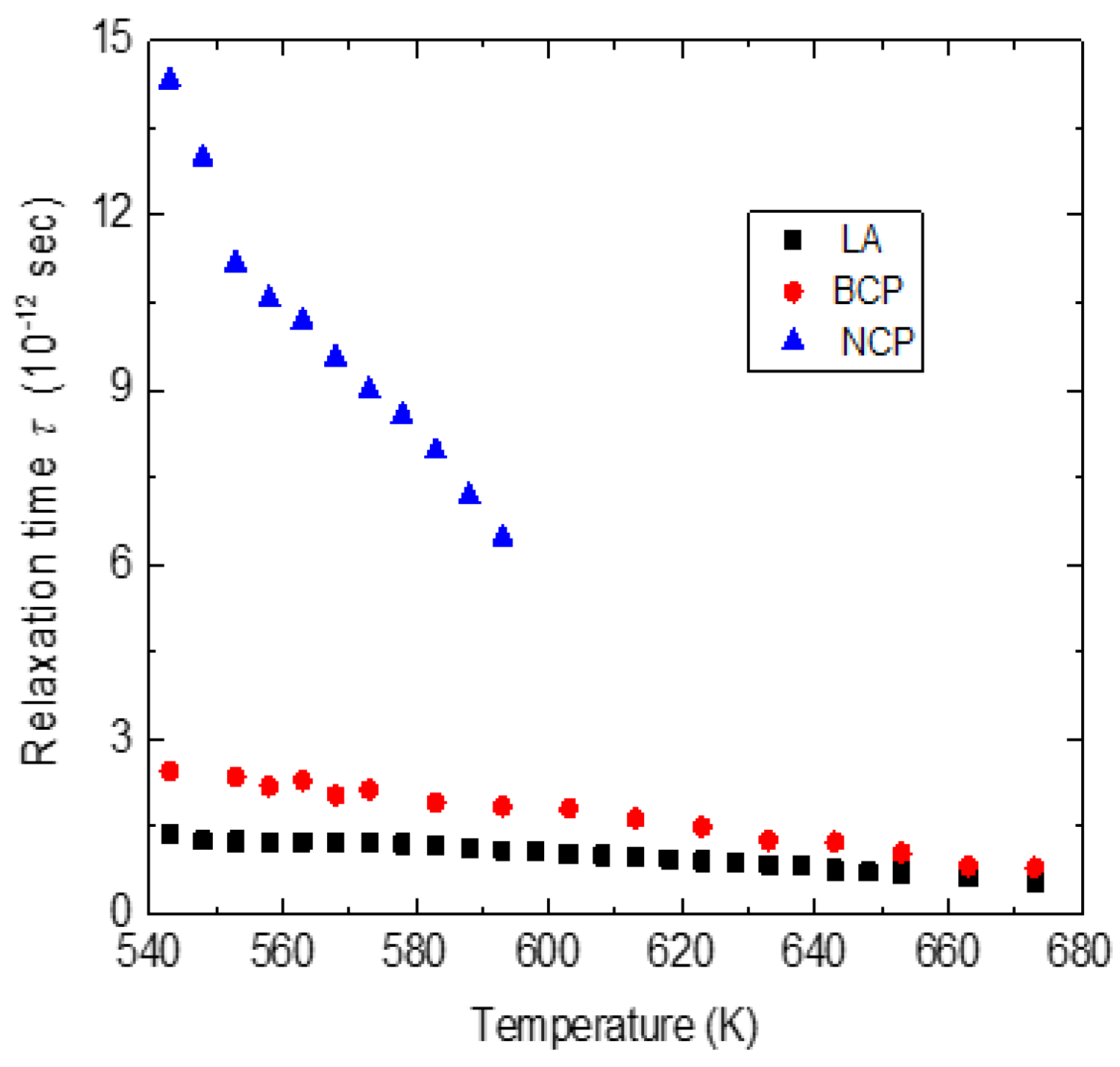 Materials 16 00605 g015 Materials 16 00605 g015
