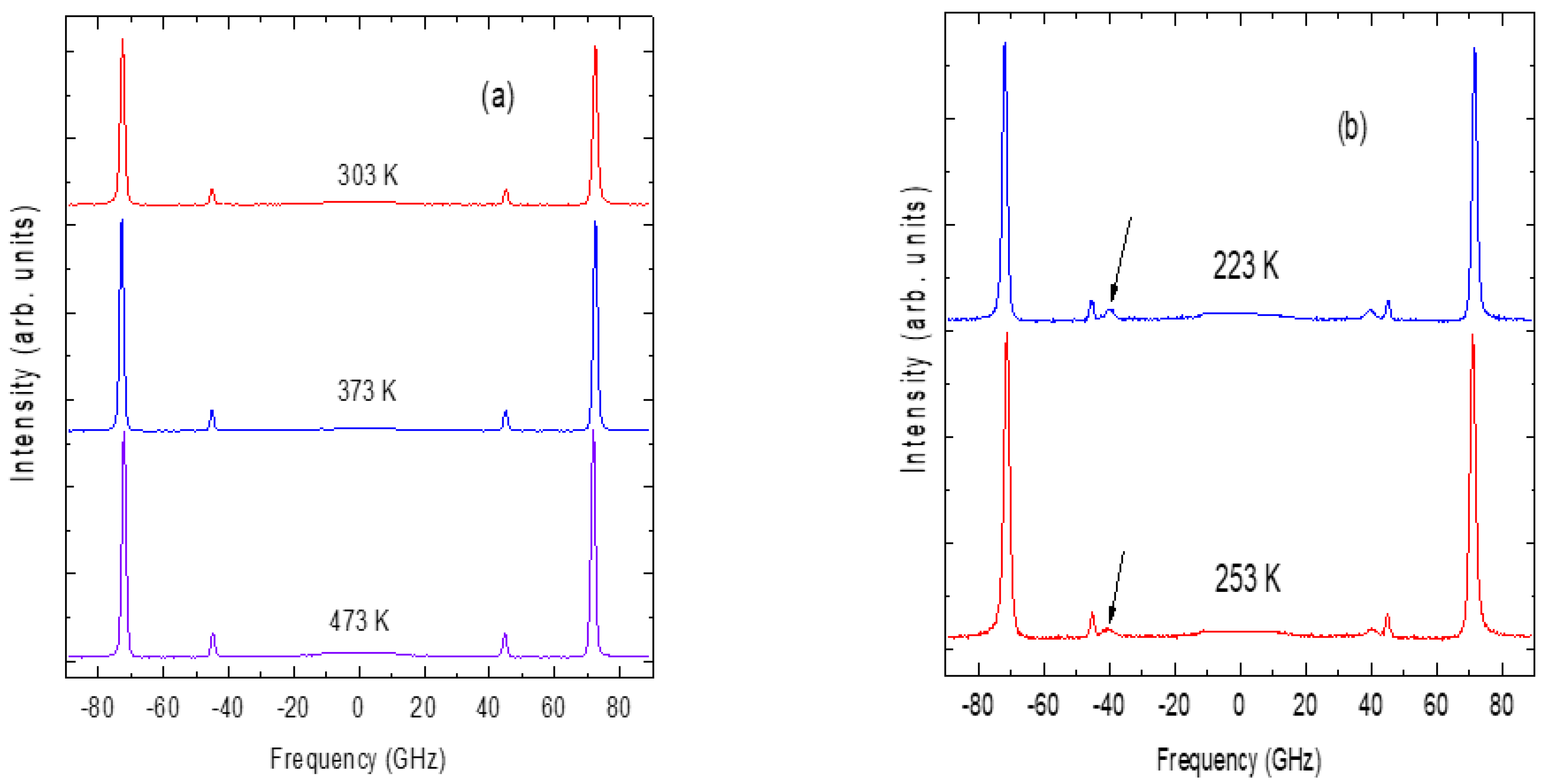 Materials 16 00605 g016 Materials 16 00605 g016