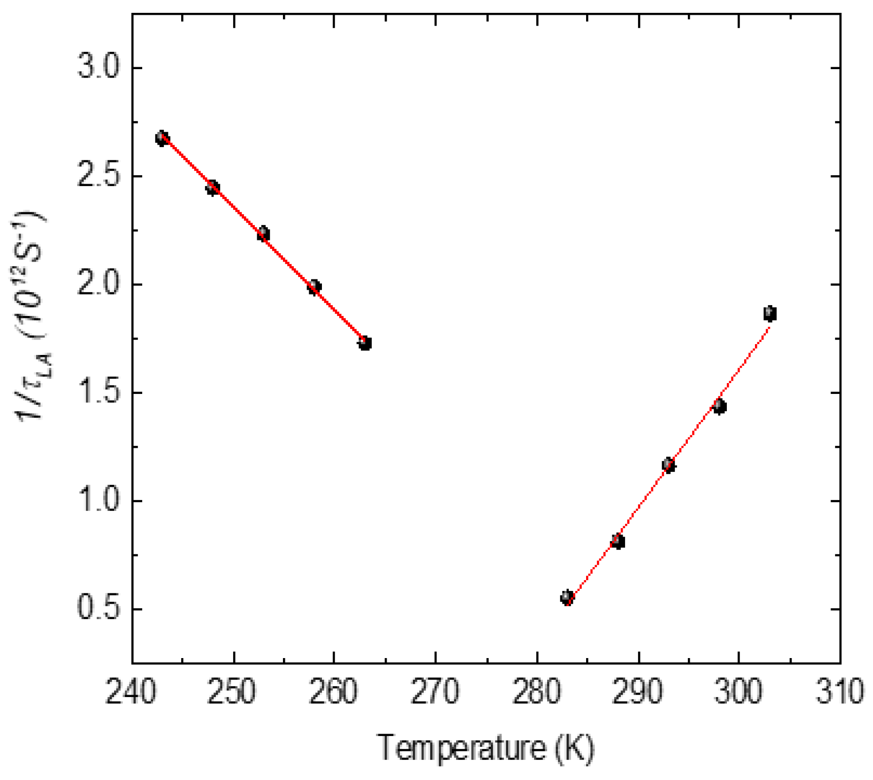 Materials 16 00605 g018 Materials 16 00605 g018