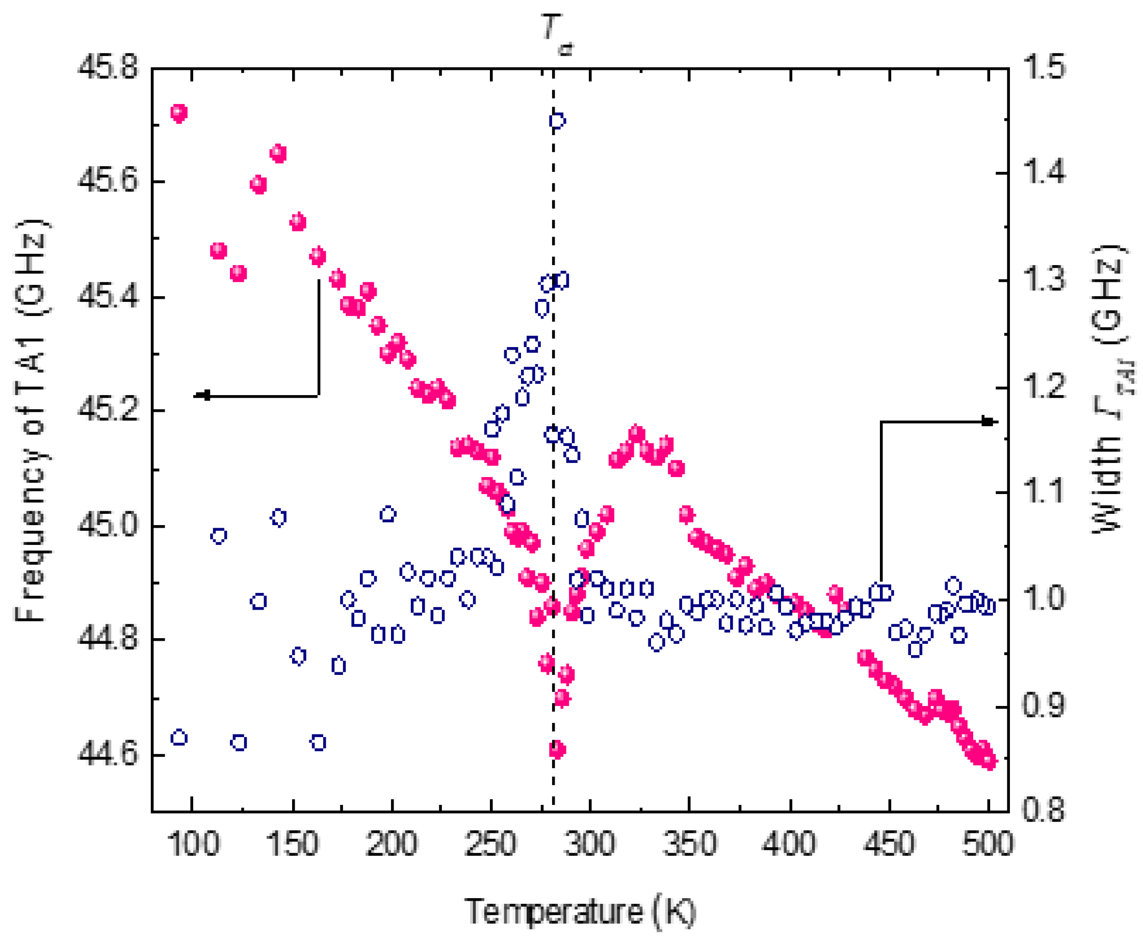 Materials 16 00605 g019 Materials 16 00605 g019