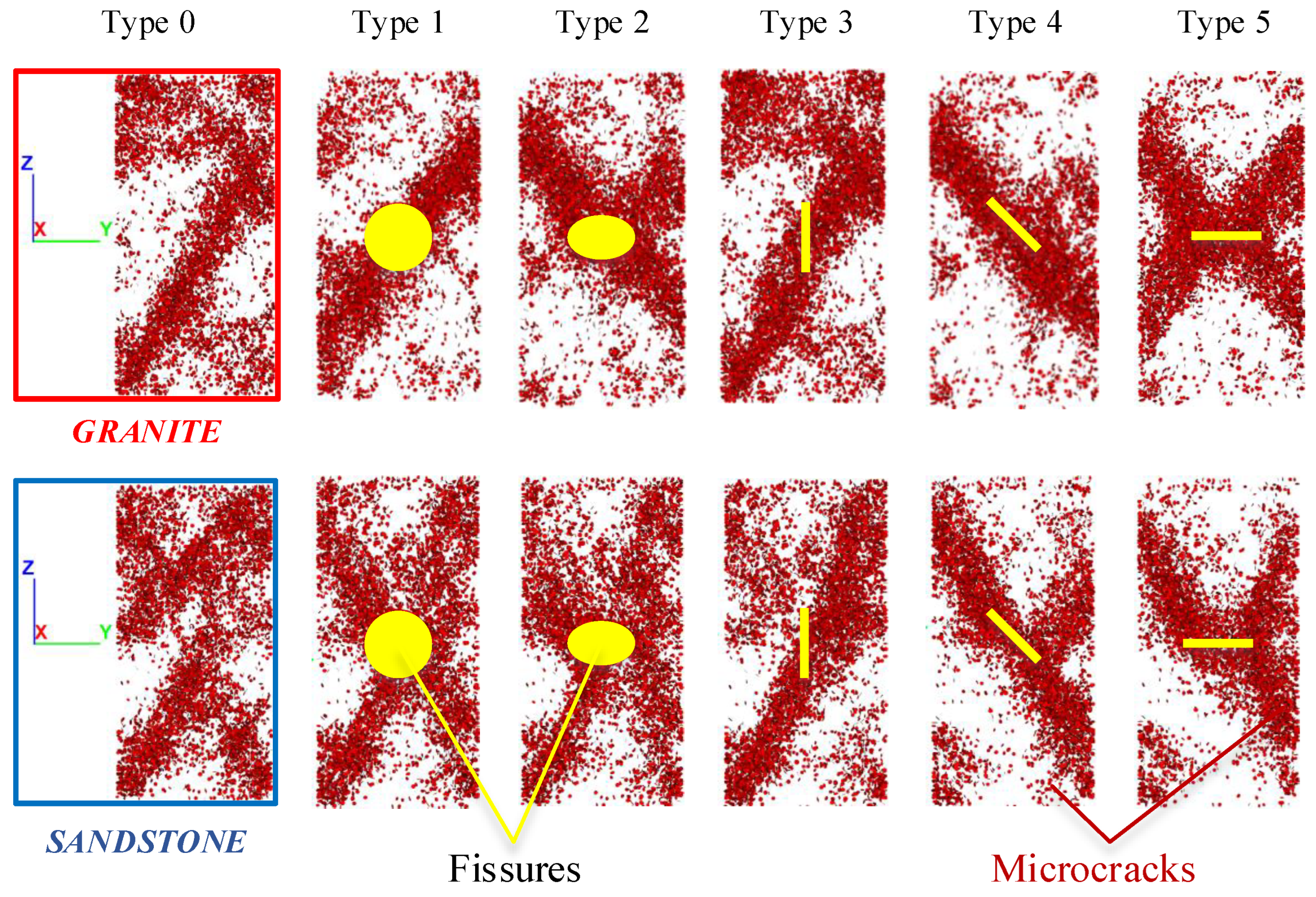 Materials 16 00611 g005 Materials 16 00611 g005