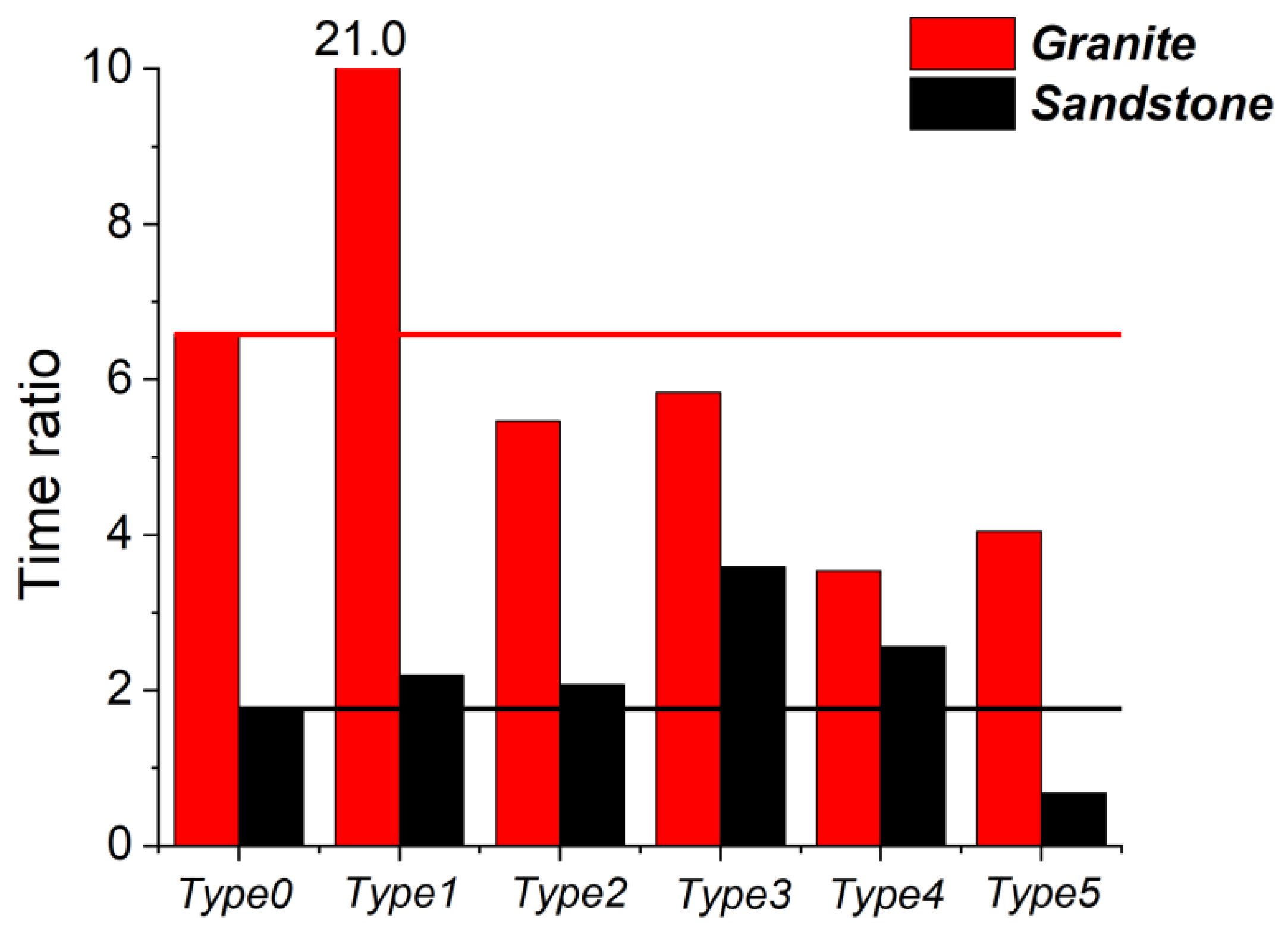 Materials 16 00611 g011 Materials 16 00611 g011
