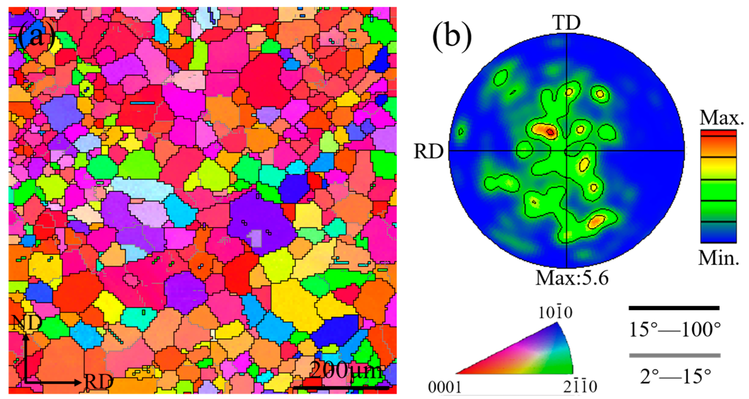 Materials 16 00612 g001 Materials 16 00612 g001
