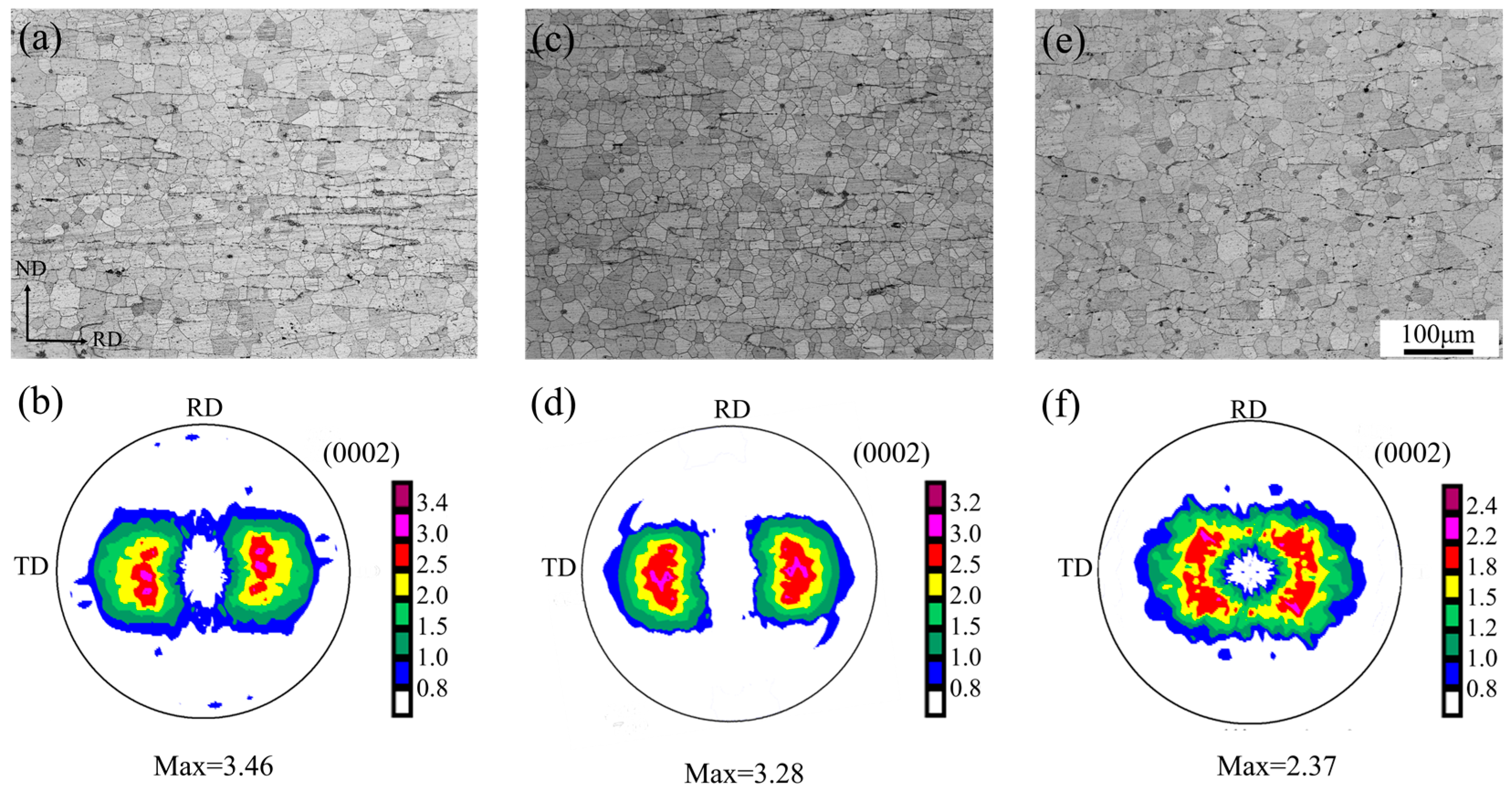 Materials 16 00612 g002 Materials 16 00612 g002