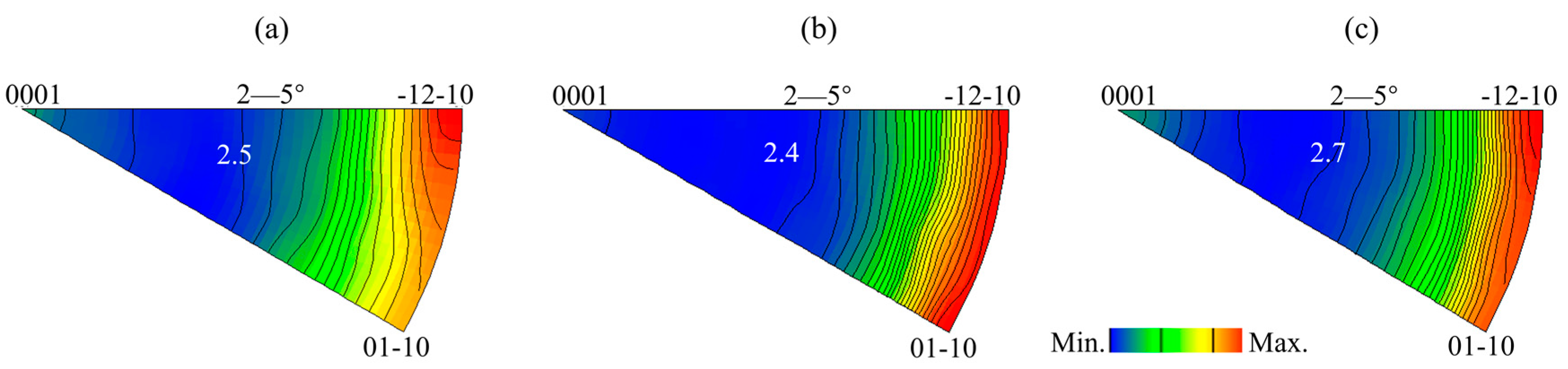 Materials 16 00612 g009 Materials 16 00612 g009
