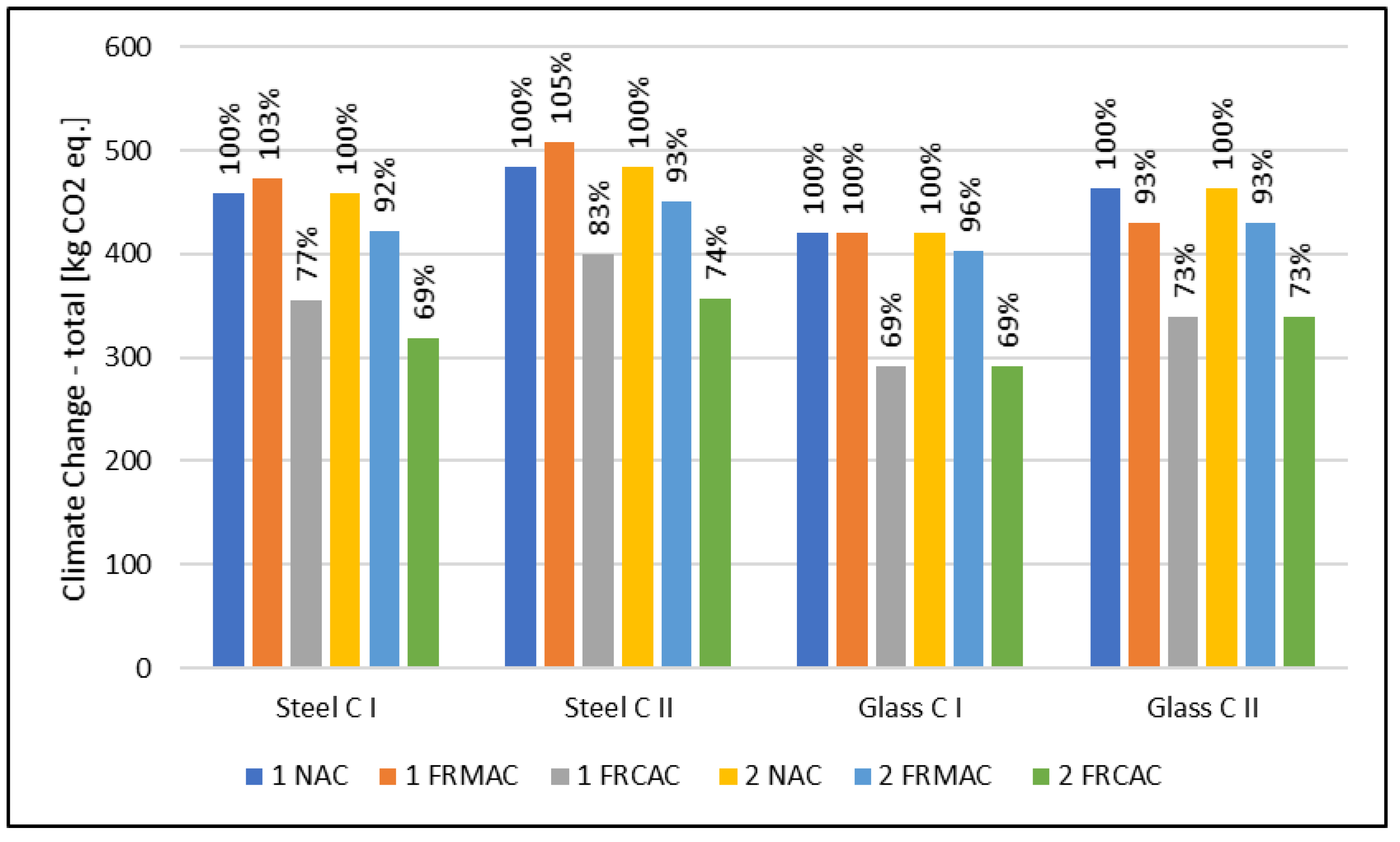 Materials 16 00616 g004