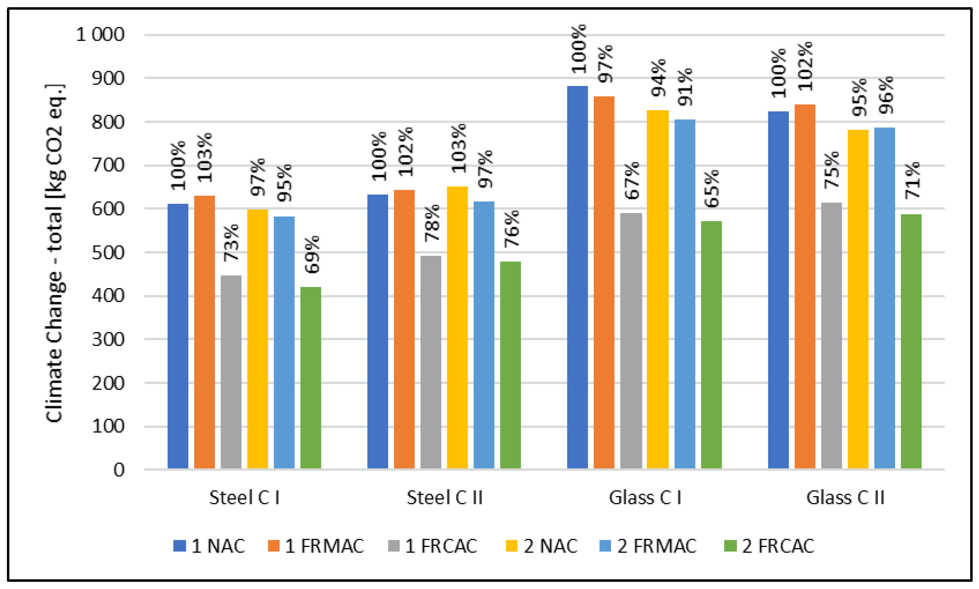 Materials 16 00616 g005