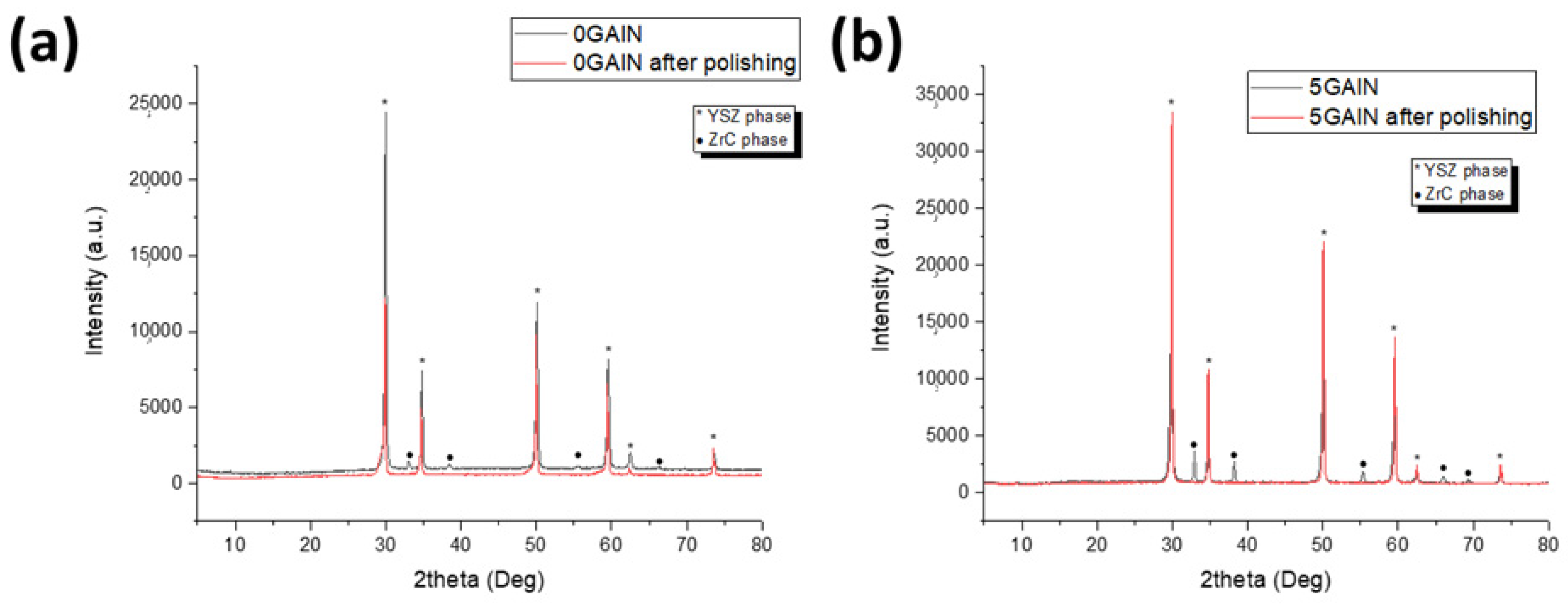 Materials 16 00618 g003