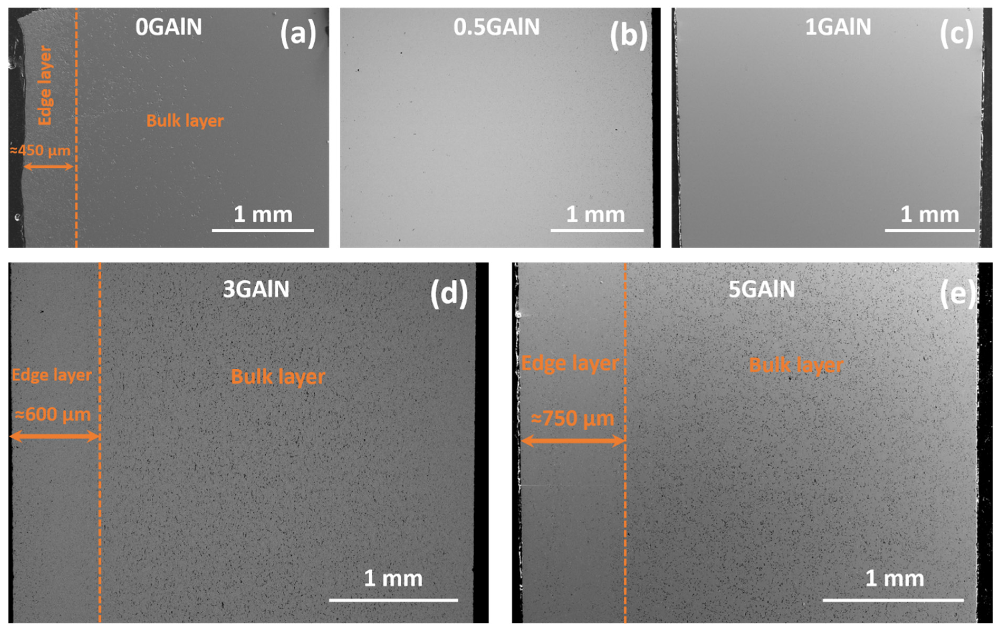 Materials 16 00618 g005