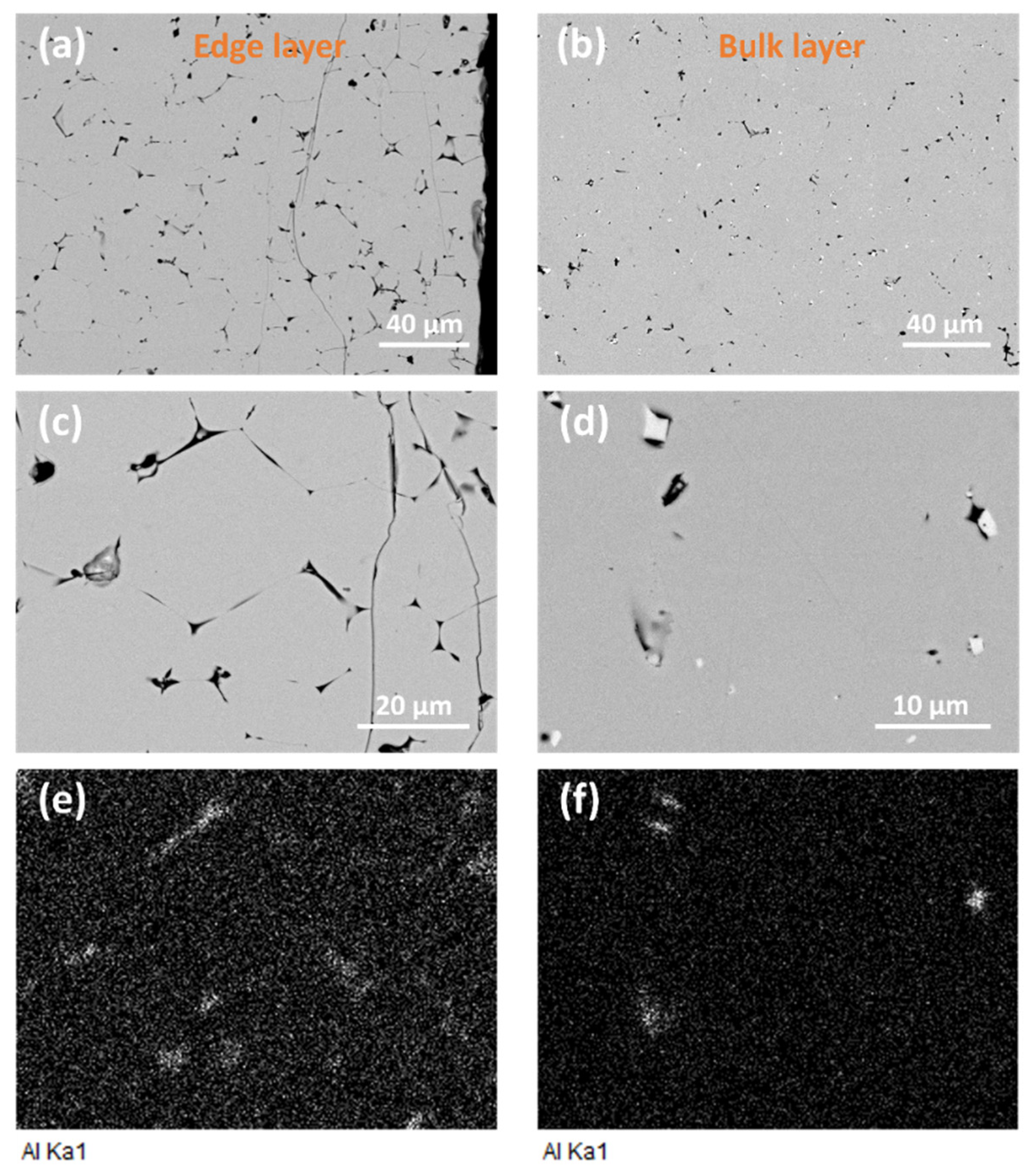 Materials 16 00618 g007