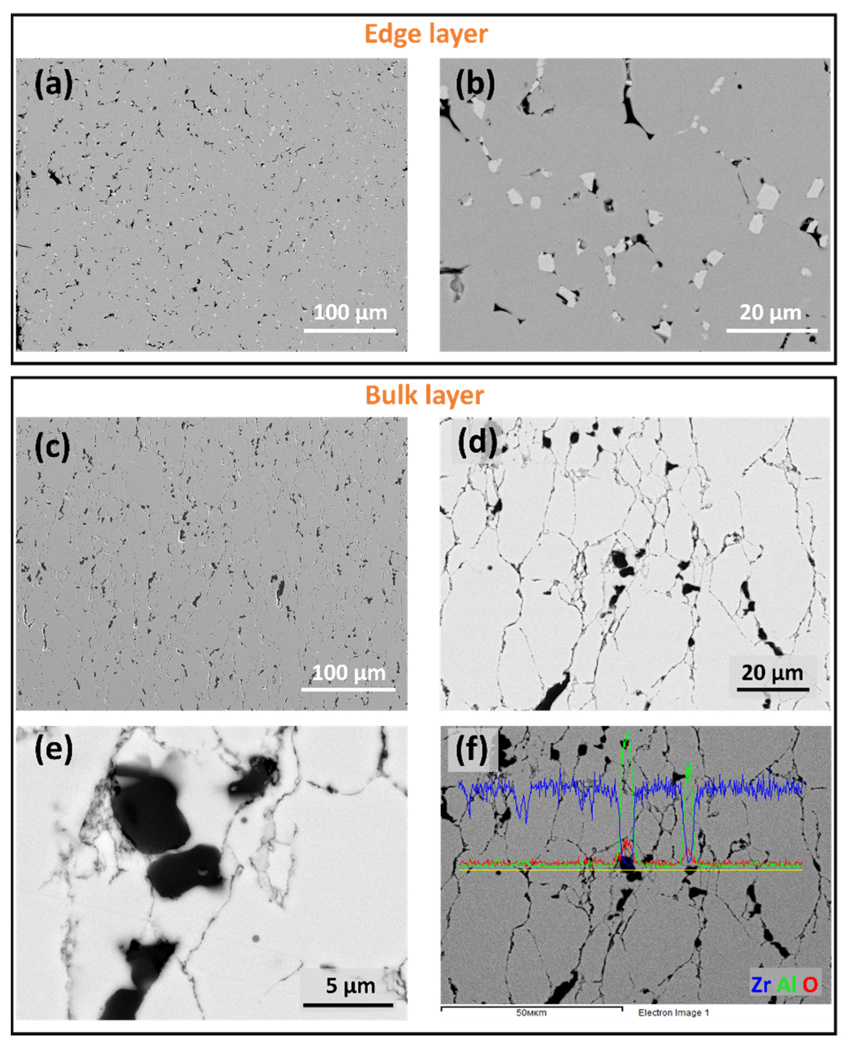 Materials 16 00618 g008