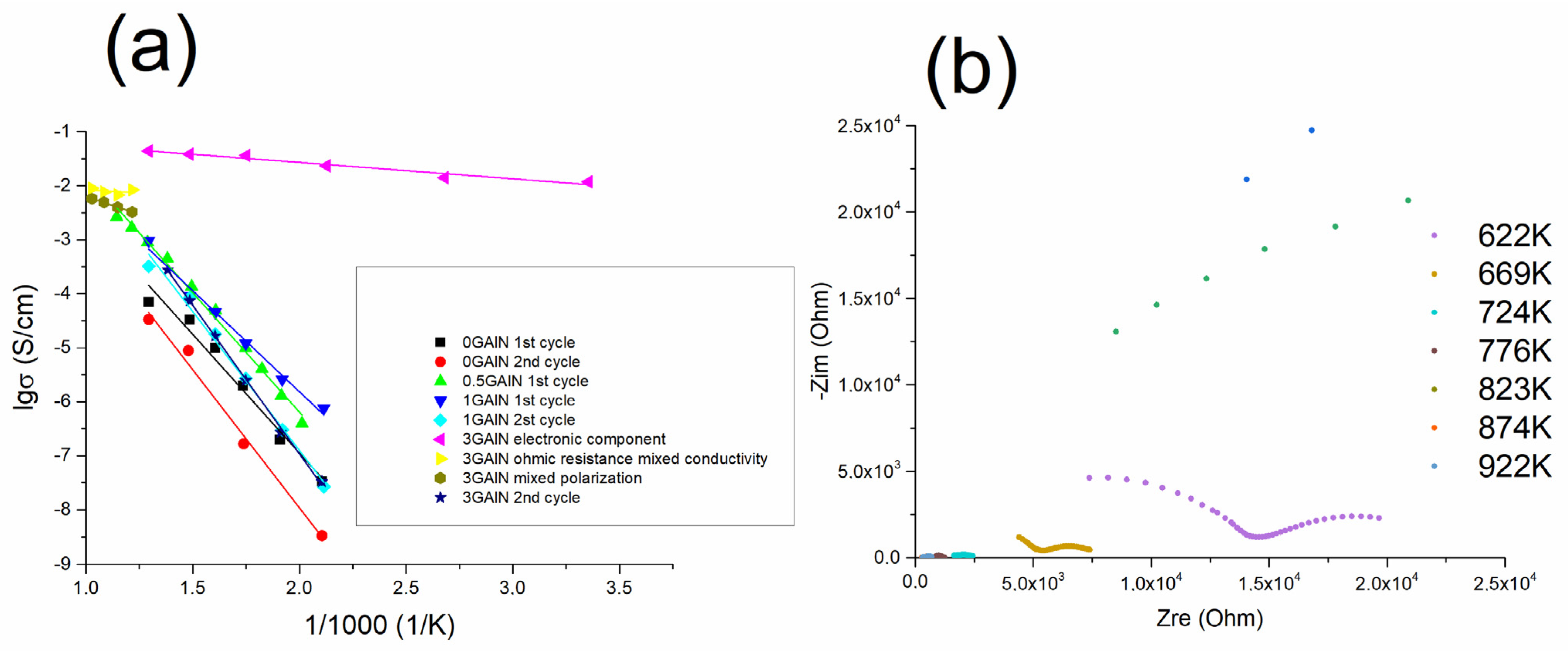 Materials 16 00618 g013