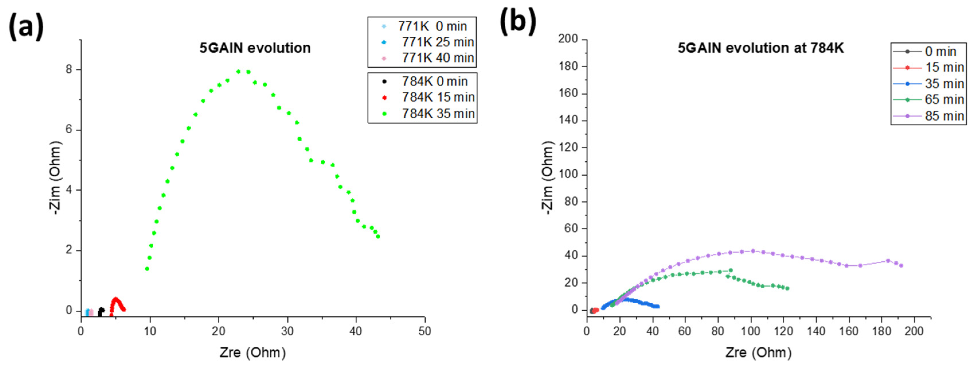 Materials 16 00618 g015