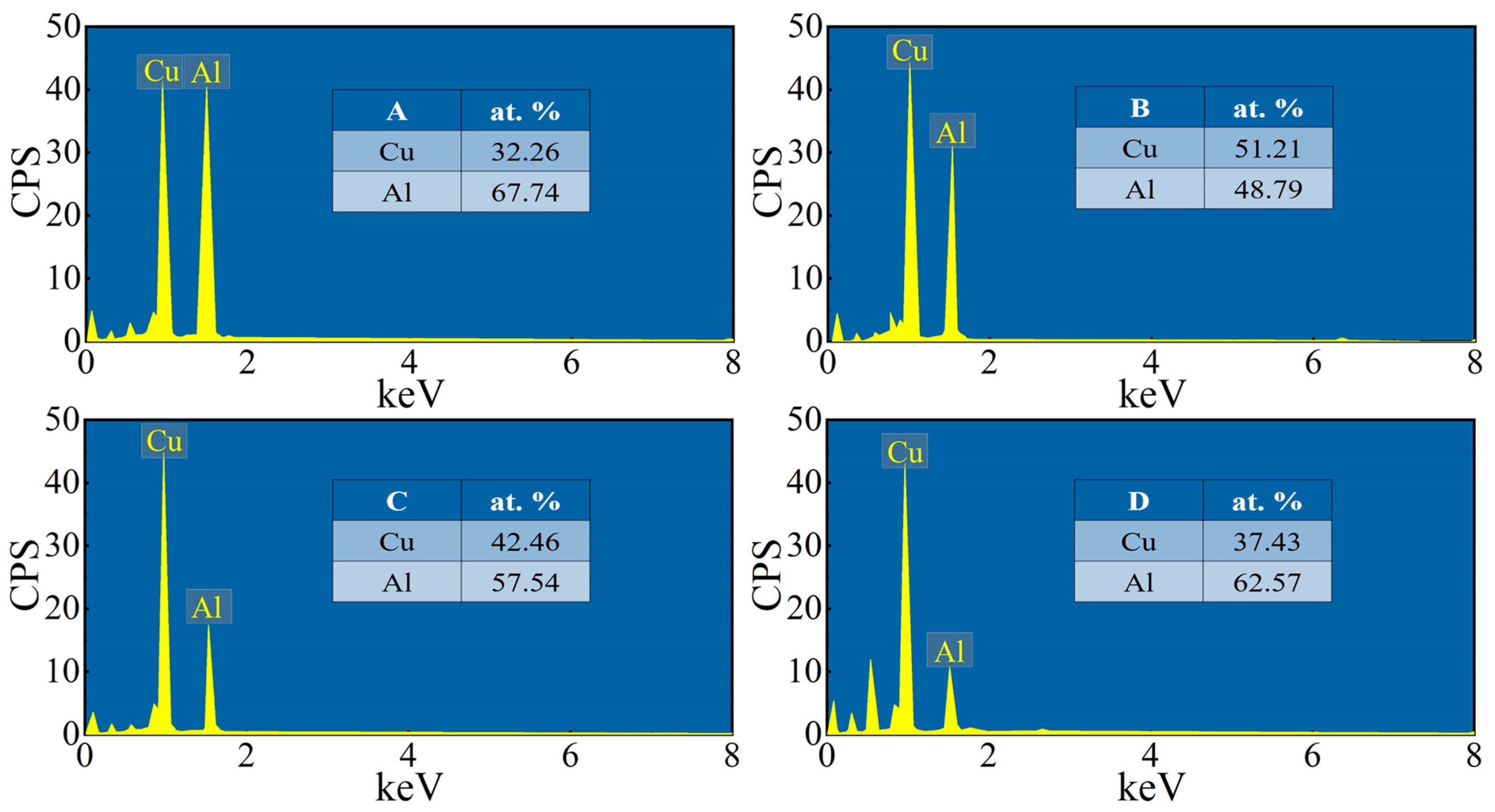 Materials 16 00622 g008