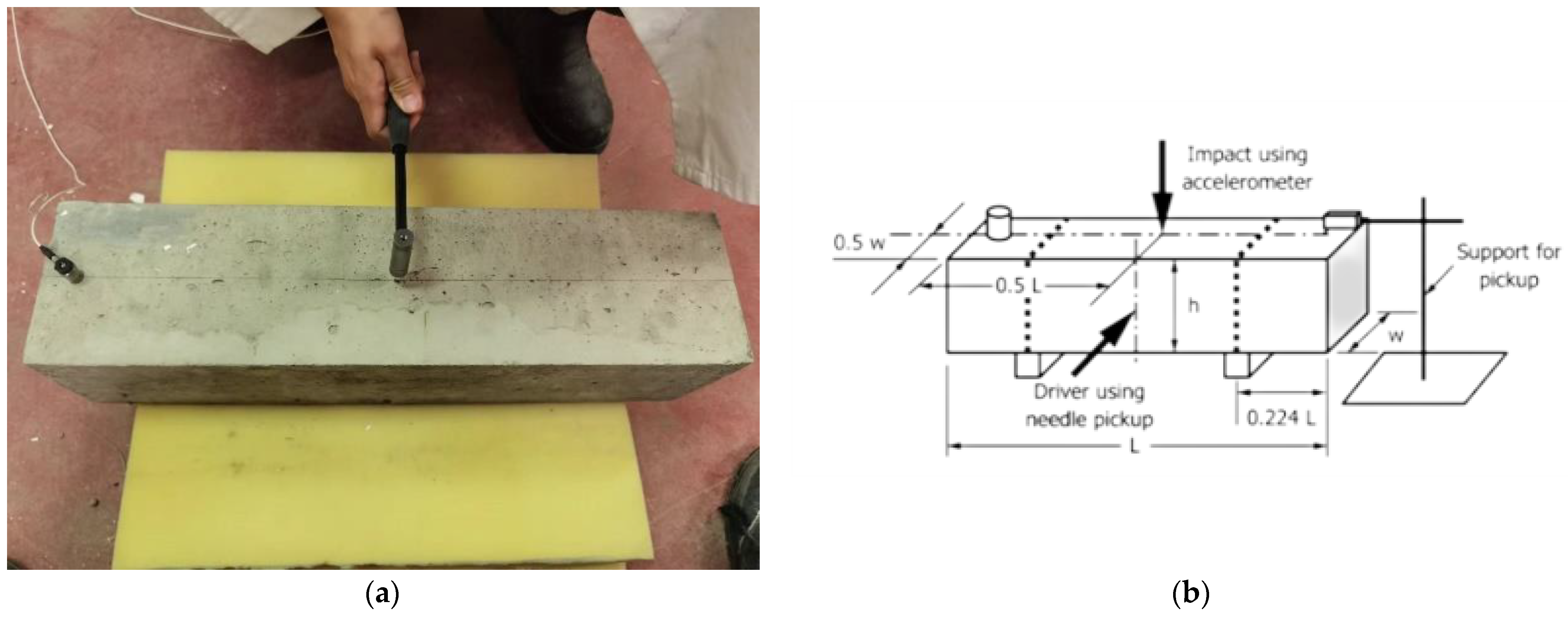 Materials 16 00623 g002 Materials 16 00623 g002
