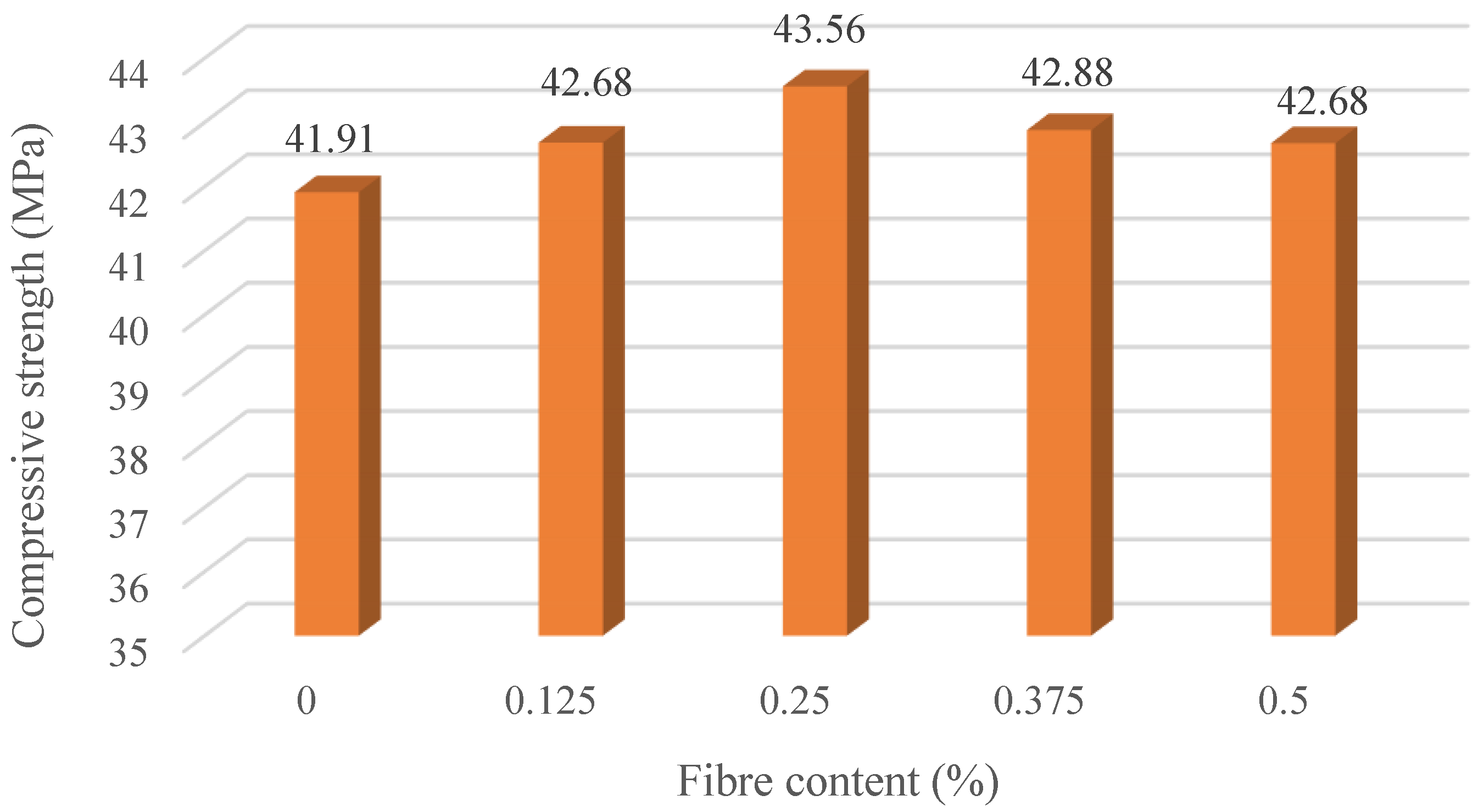 Materials 16 00623 g004 Materials 16 00623 g004