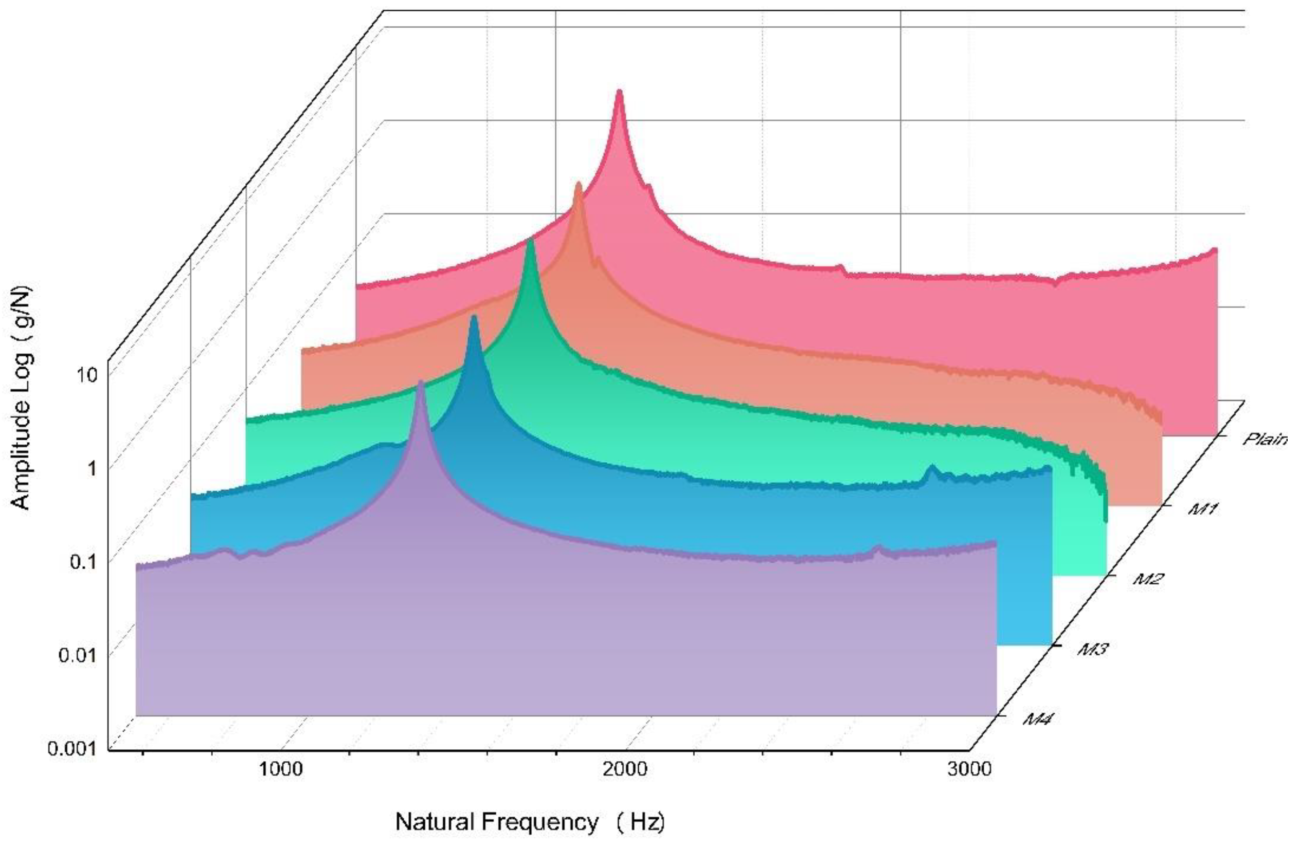 Materials 16 00623 g008 Materials 16 00623 g008