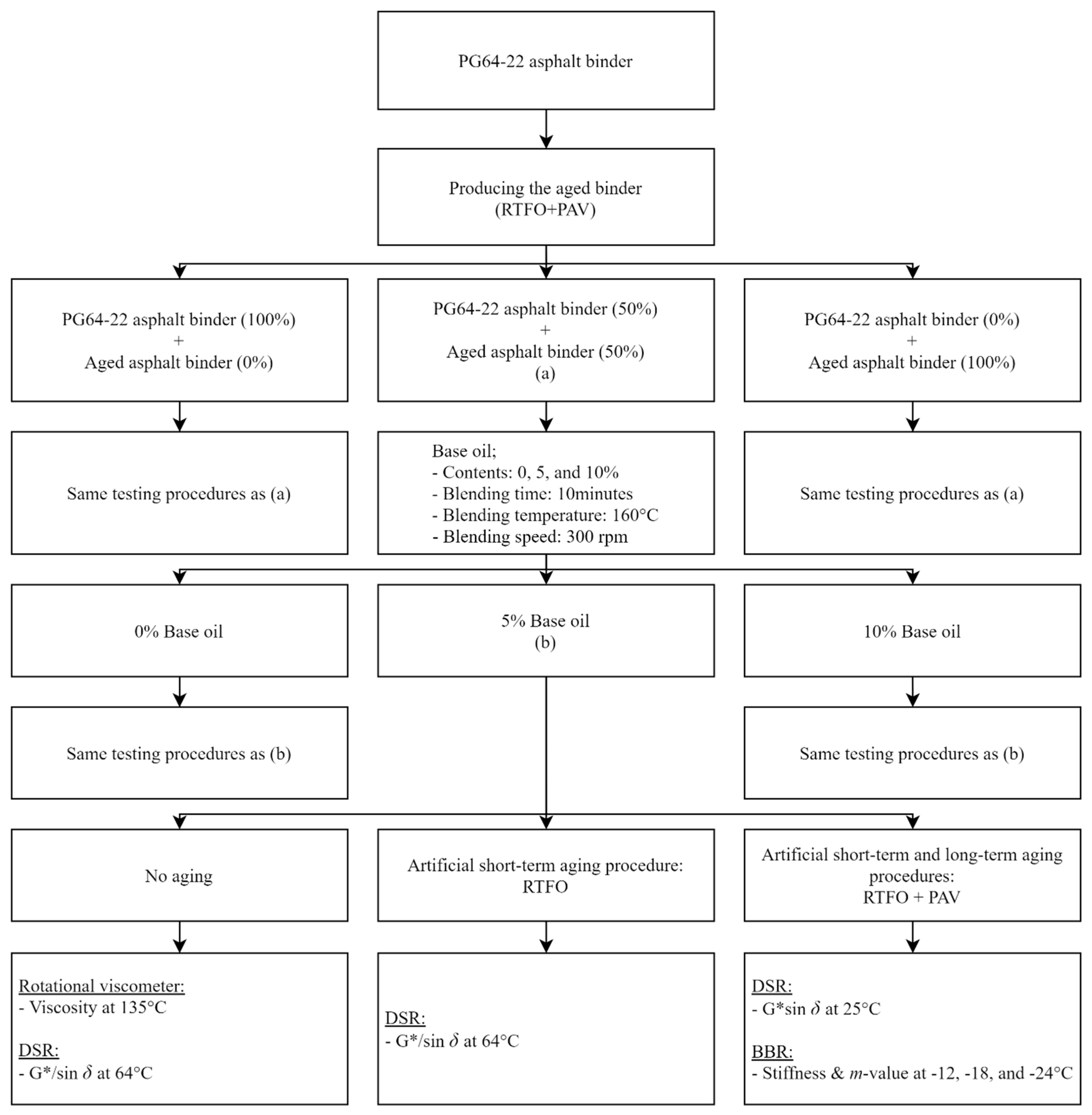 Materials 16 00624 g001