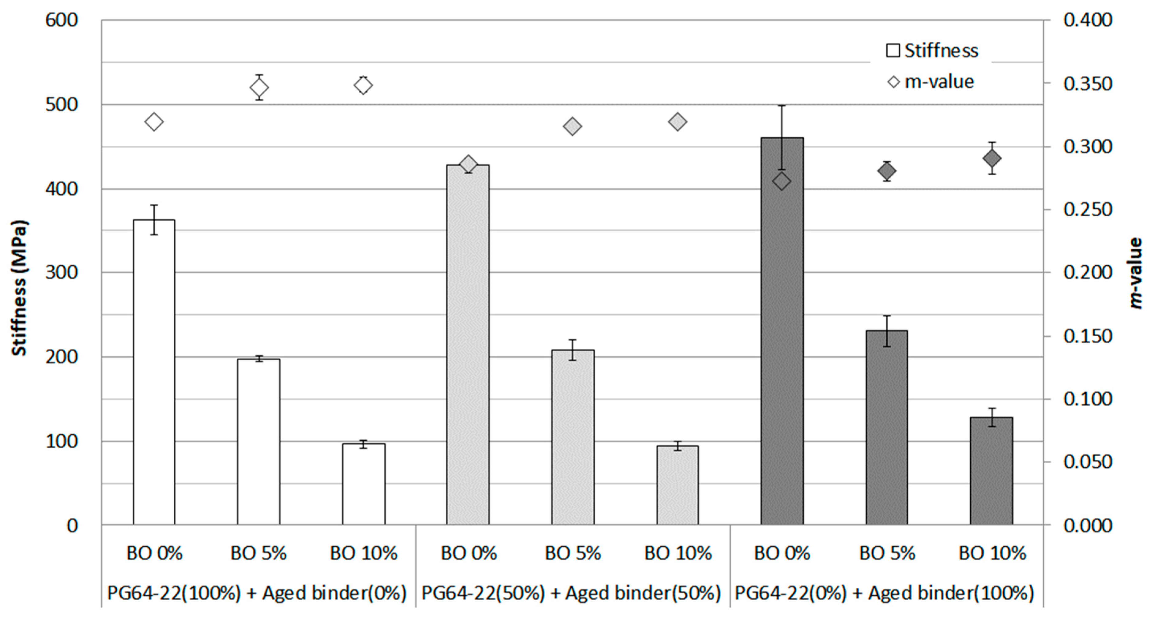 Materials 16 00624 g009