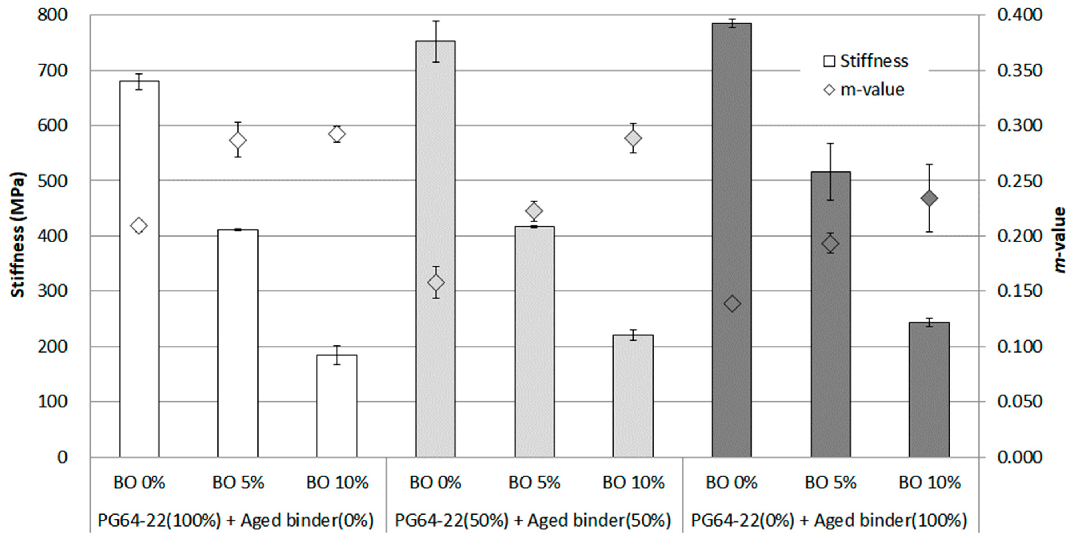 Materials 16 00624 g010