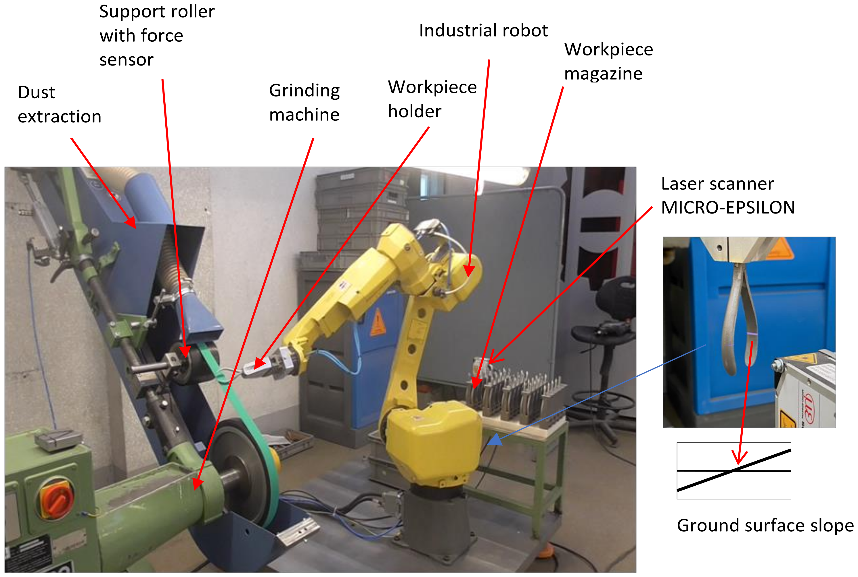 Materials 16 00630 g007