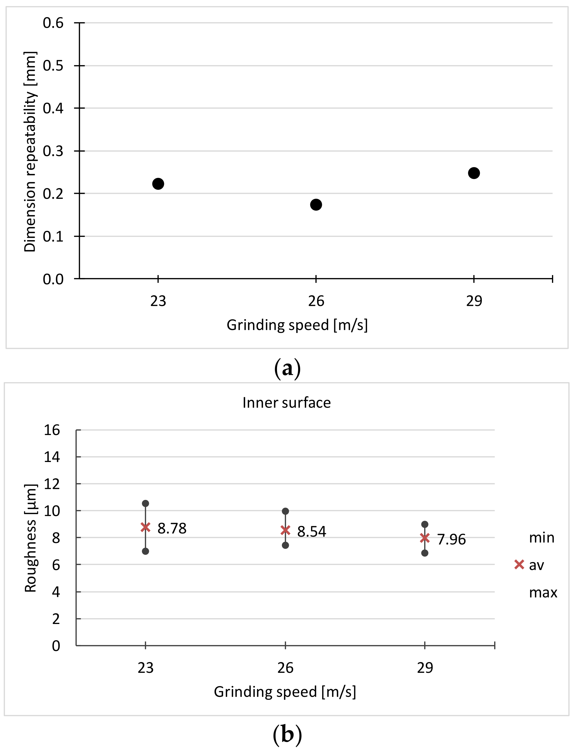 Materials 16 00630 g012a