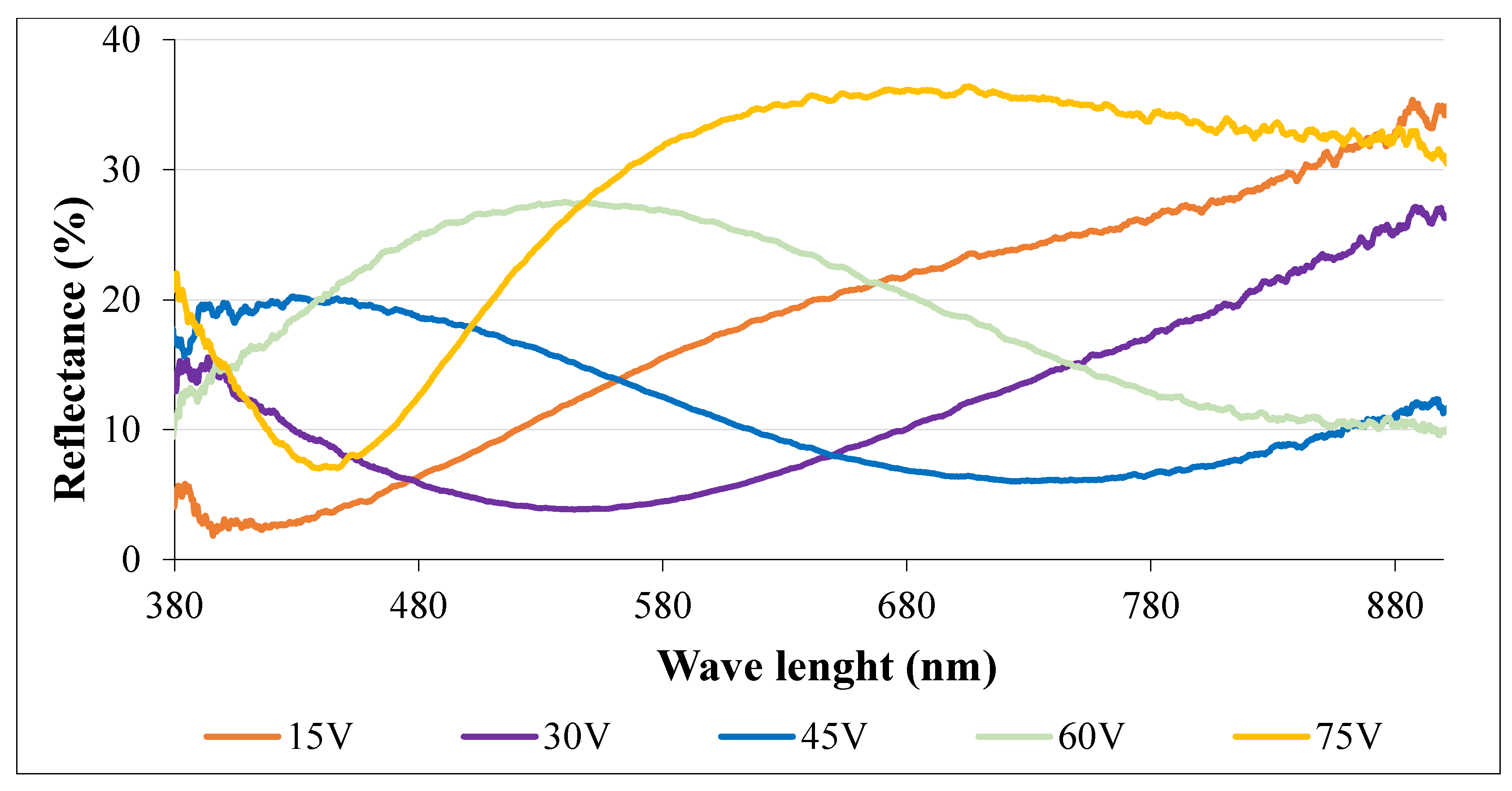 Materials 16 00632 g002