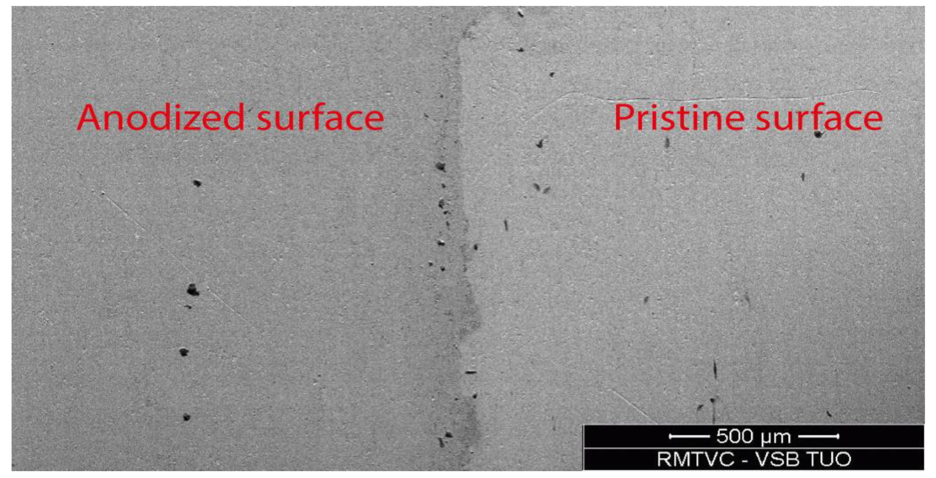 Materials 16 00632 g003