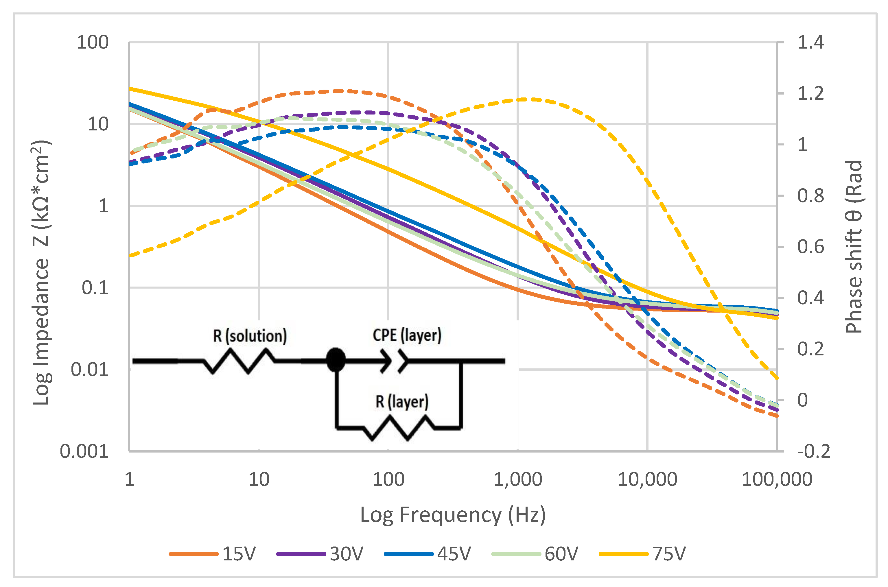 Materials 16 00632 g004