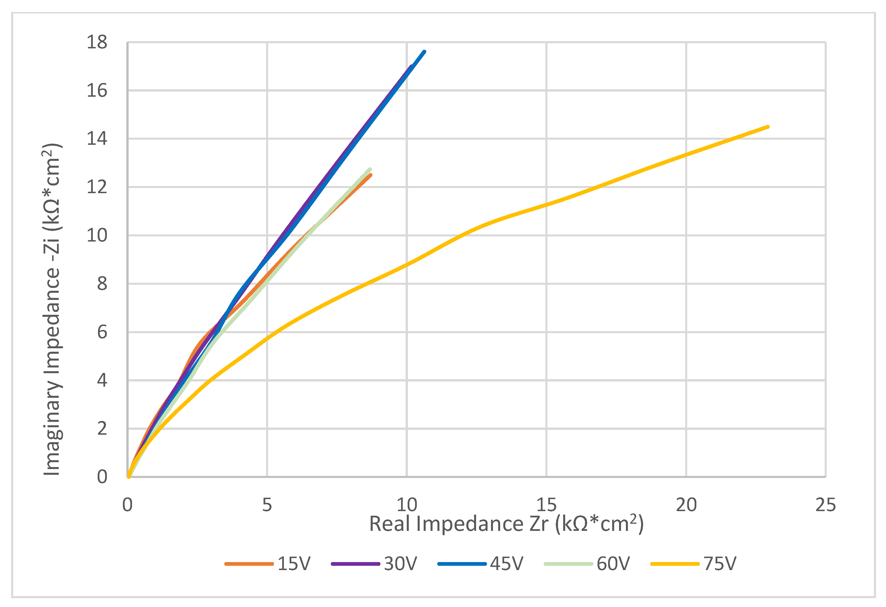 Materials 16 00632 g005