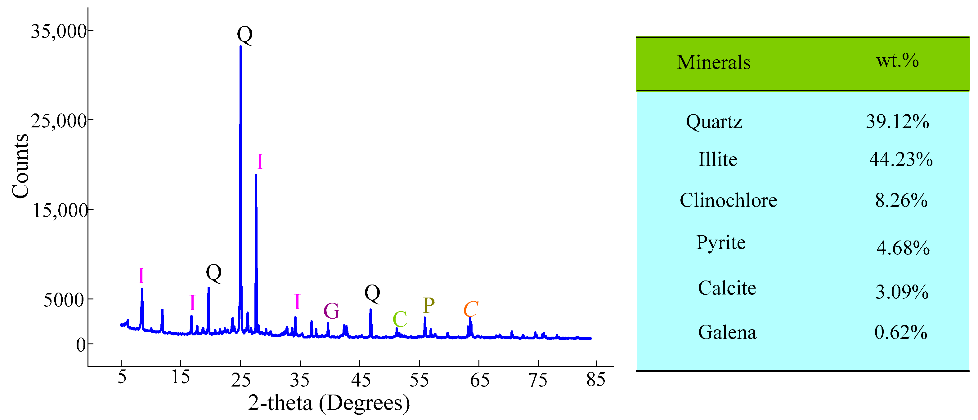 Materials 16 00634 g002