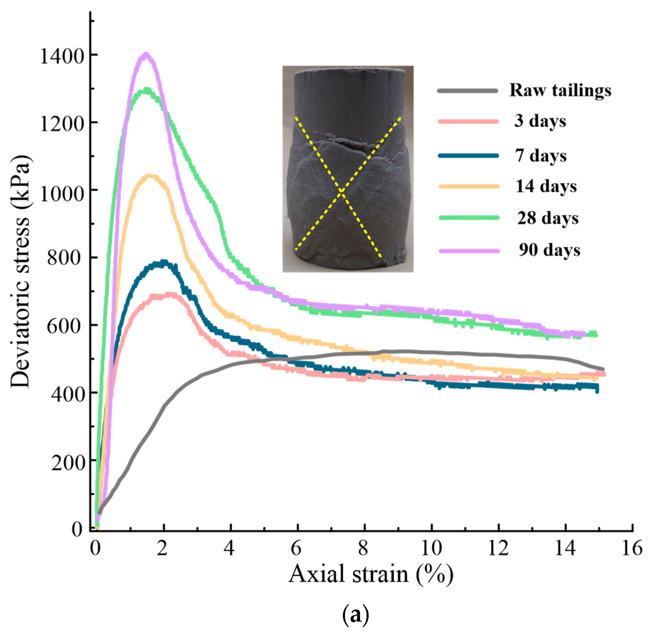 Materials 16 00634 g004a