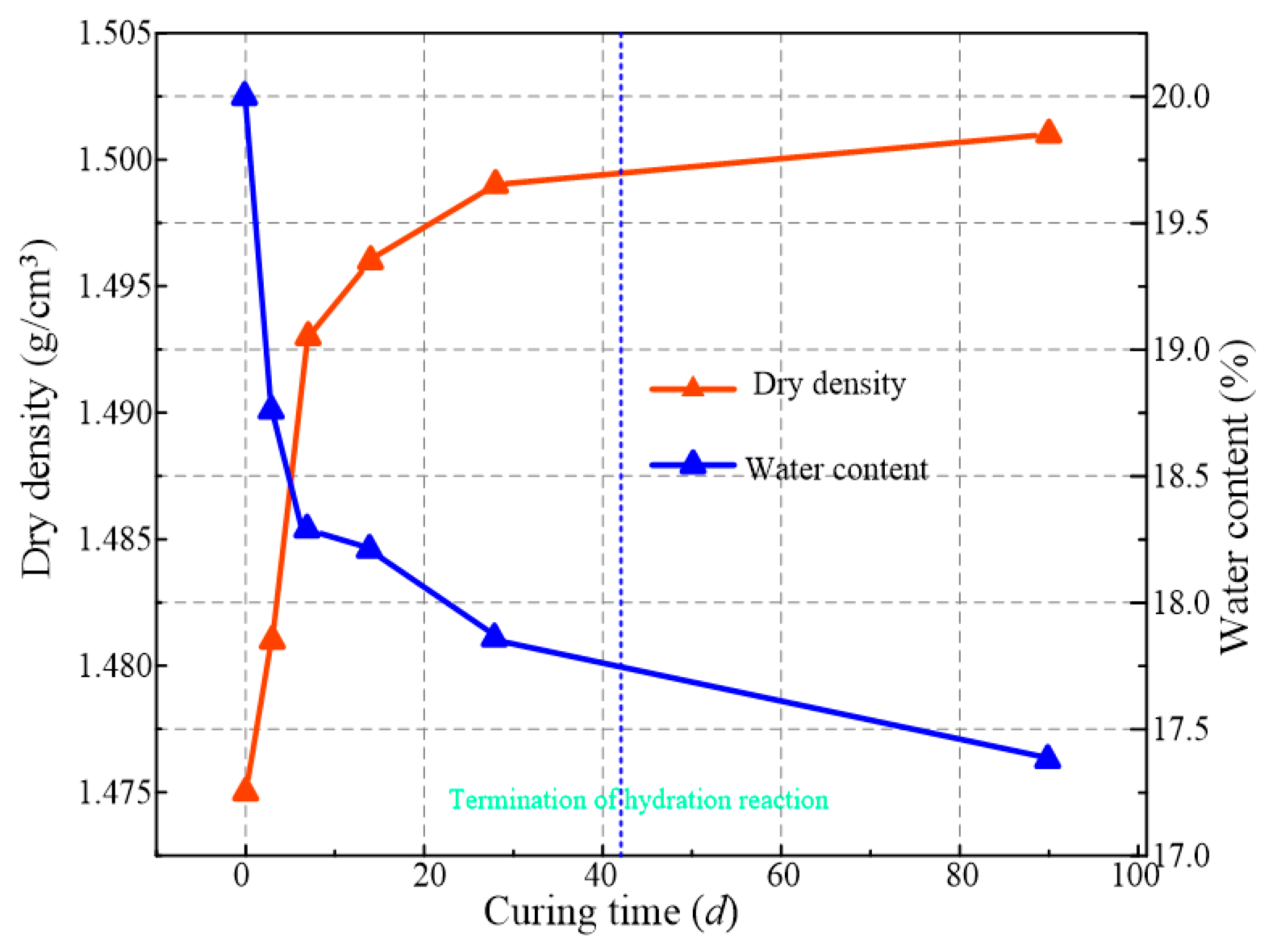 Materials 16 00634 g006