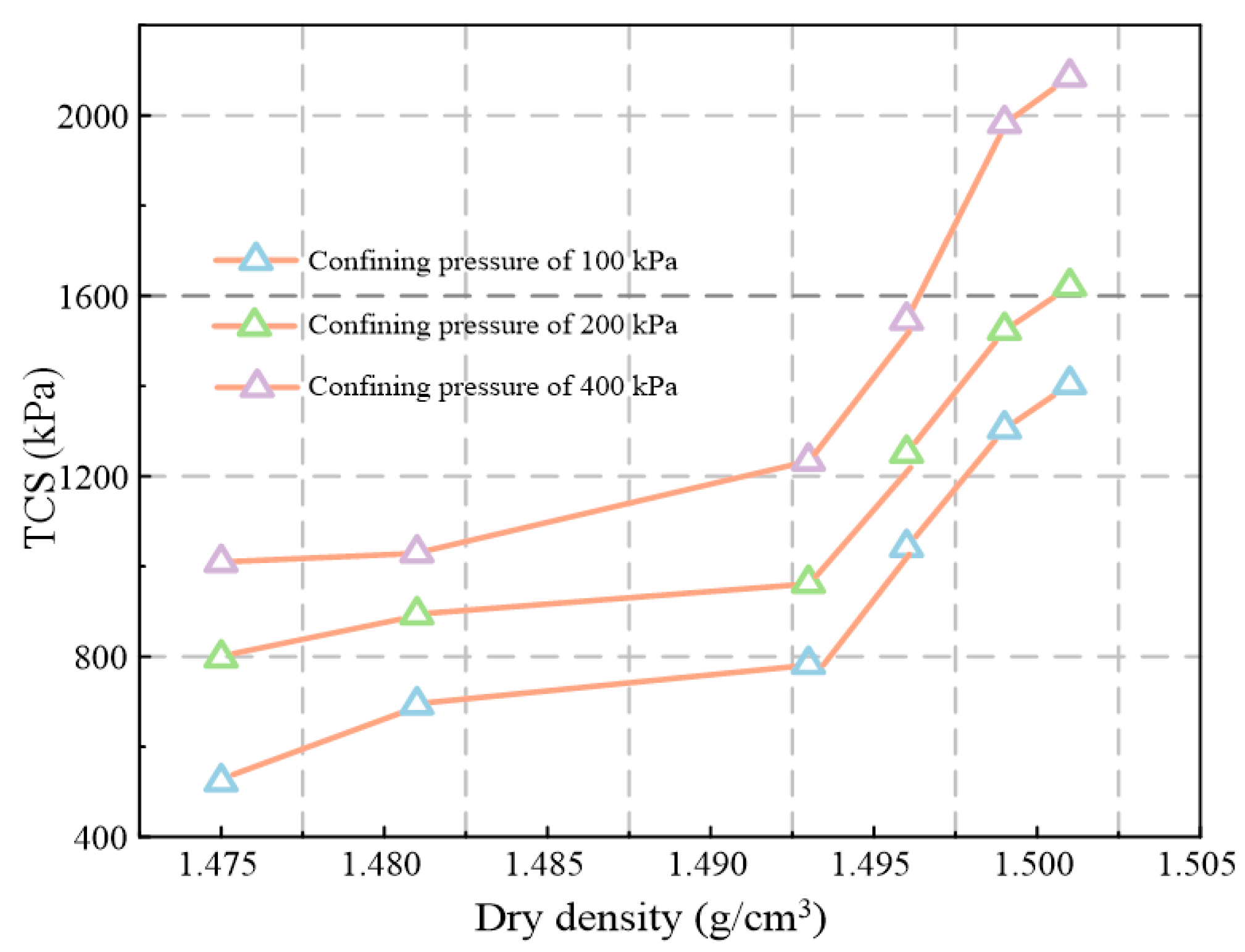 Materials 16 00634 g007
