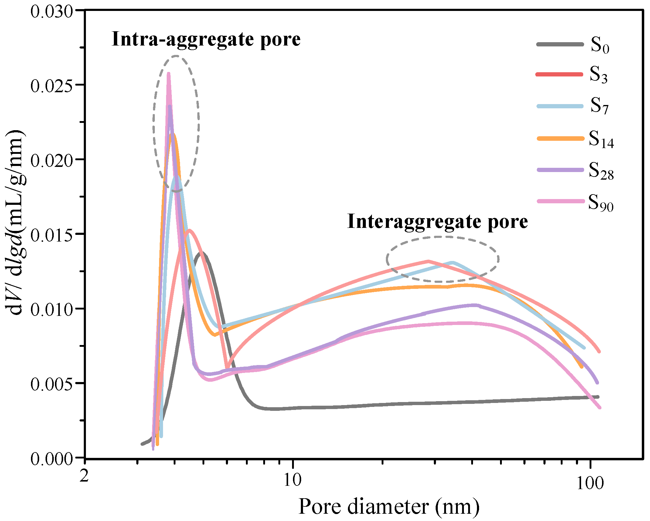 Materials 16 00634 g009