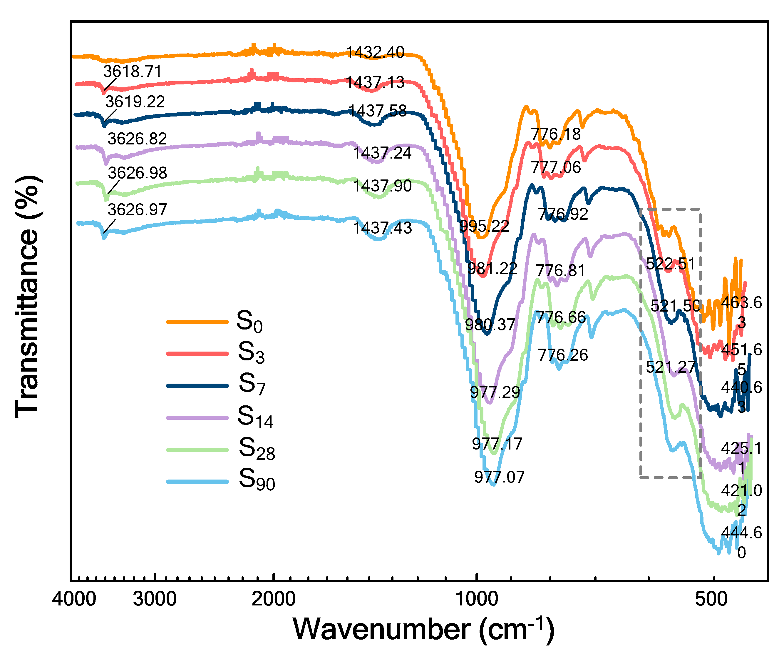 Materials 16 00634 g010