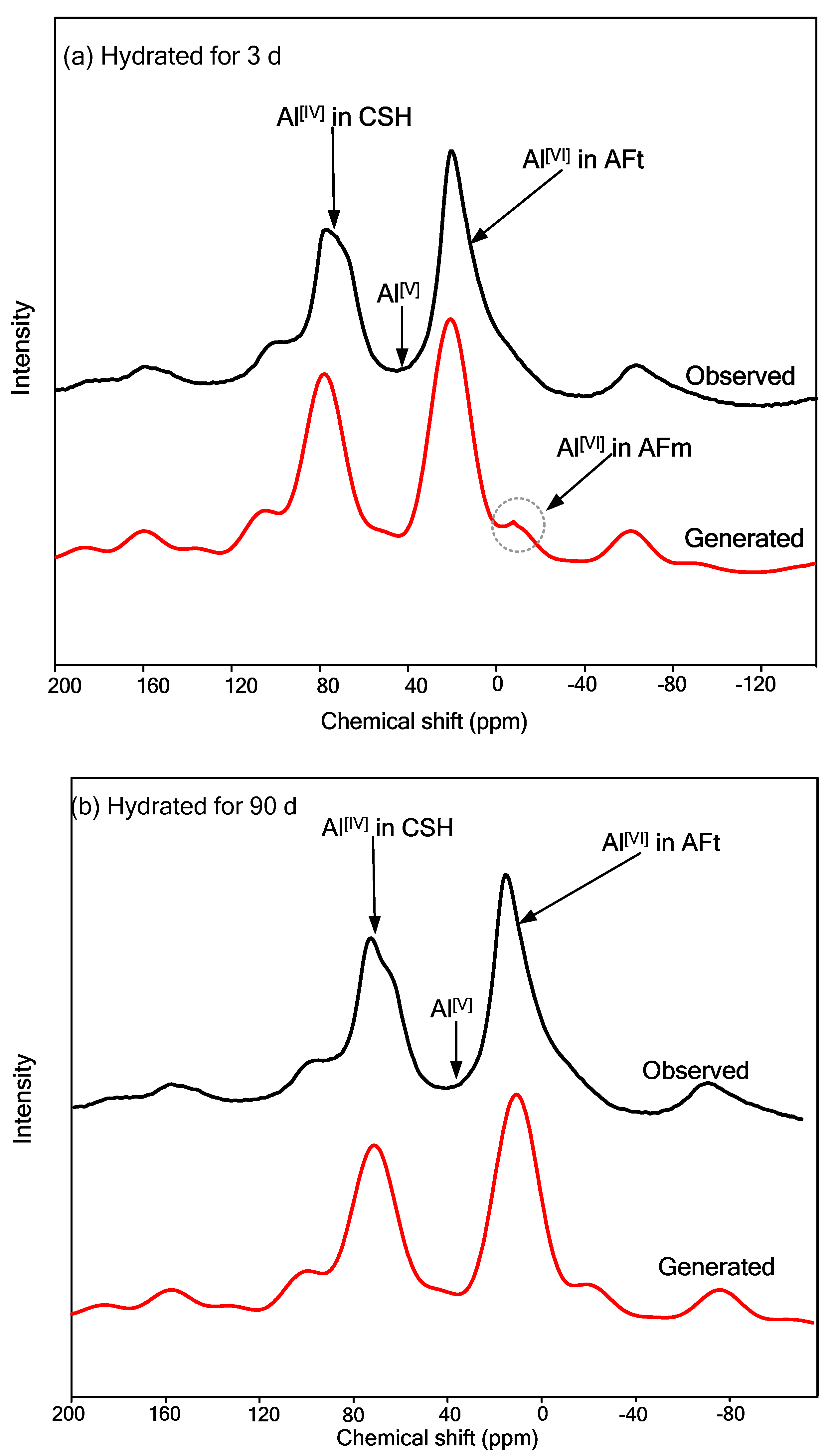 Materials 16 00634 g011