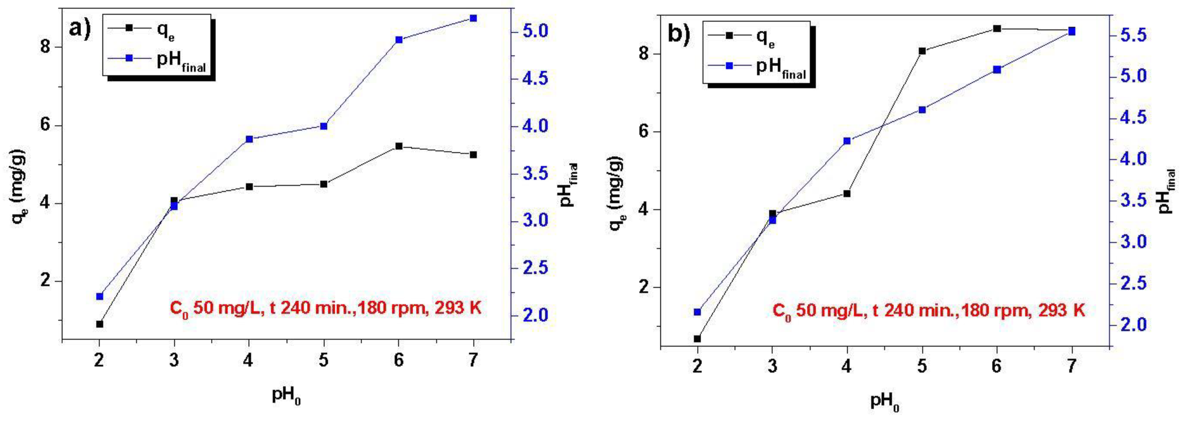 Materials 16 00644 g004