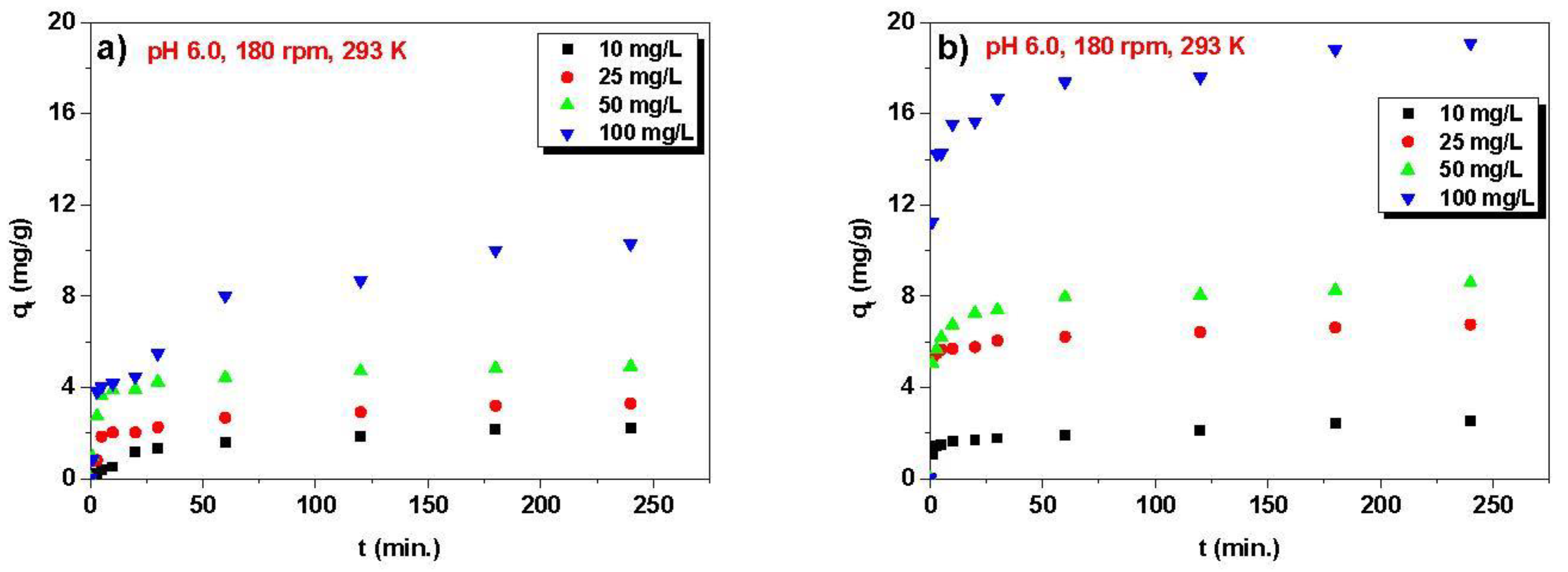 Materials 16 00644 g005