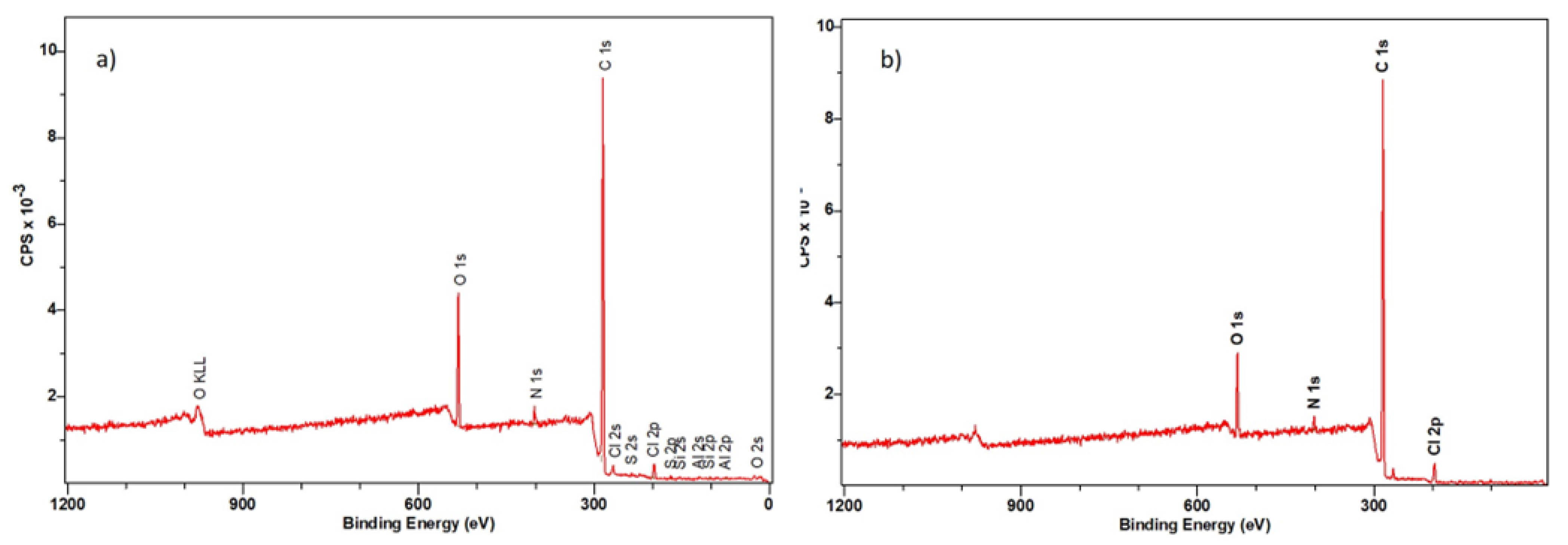 Materials 16 00644 g011
