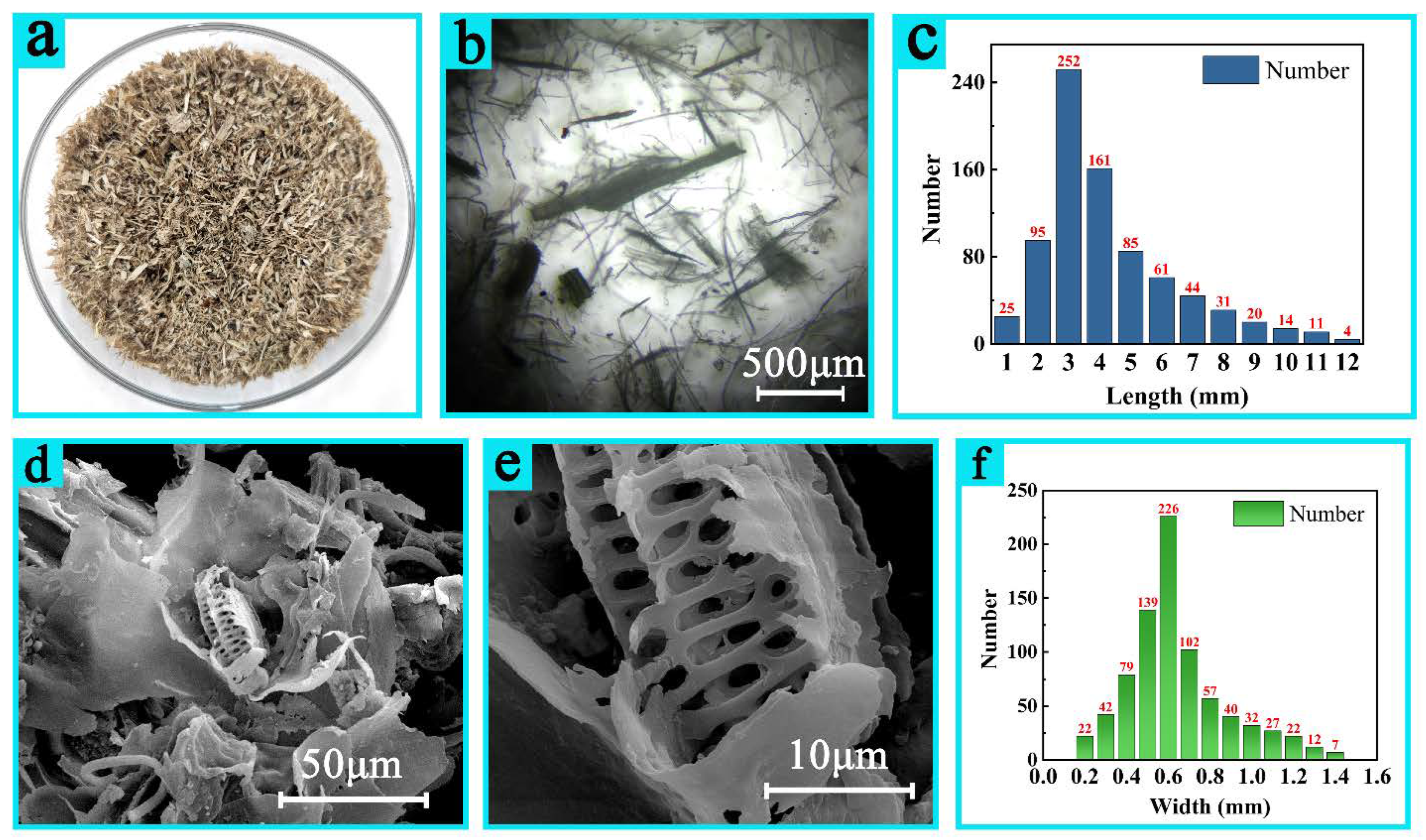 Materials 16 00648 g002