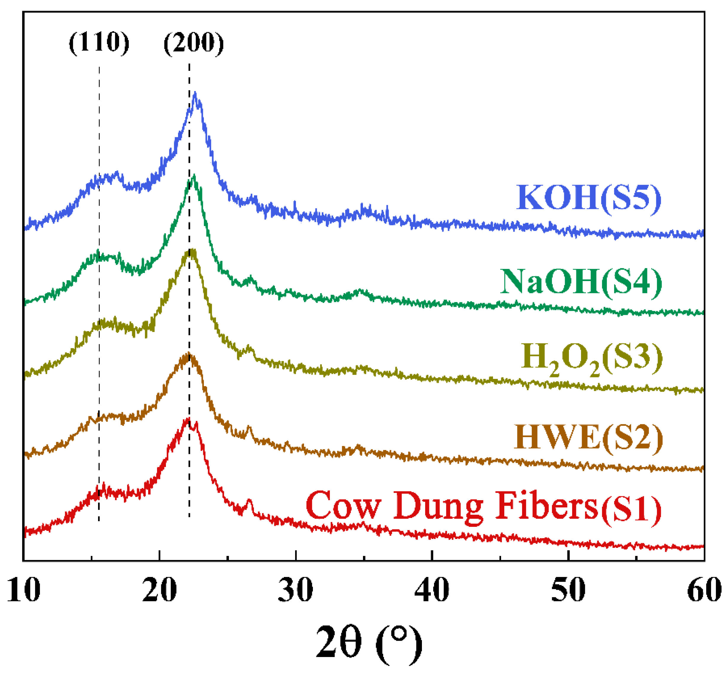 Materials 16 00648 g004