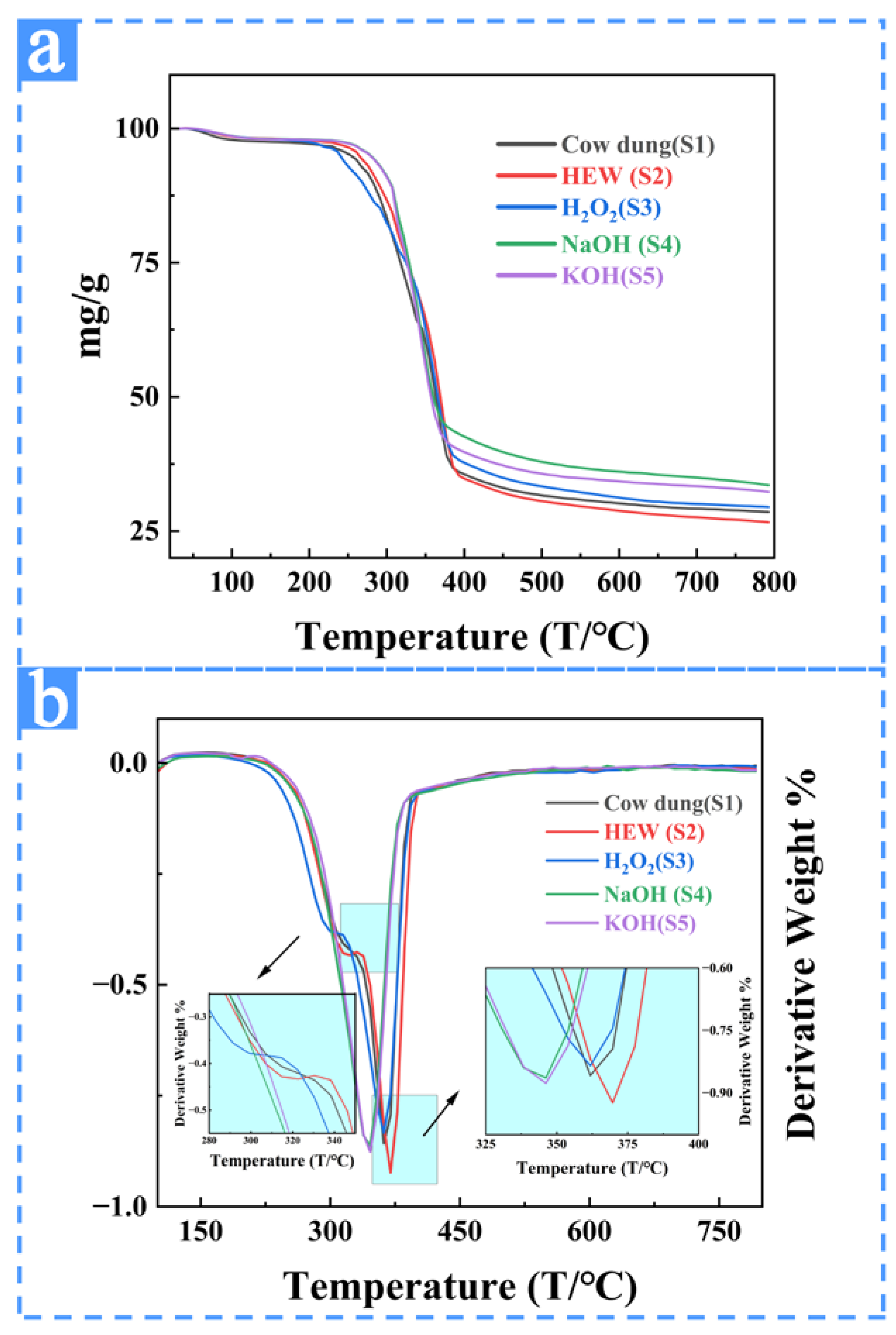 Materials 16 00648 g007