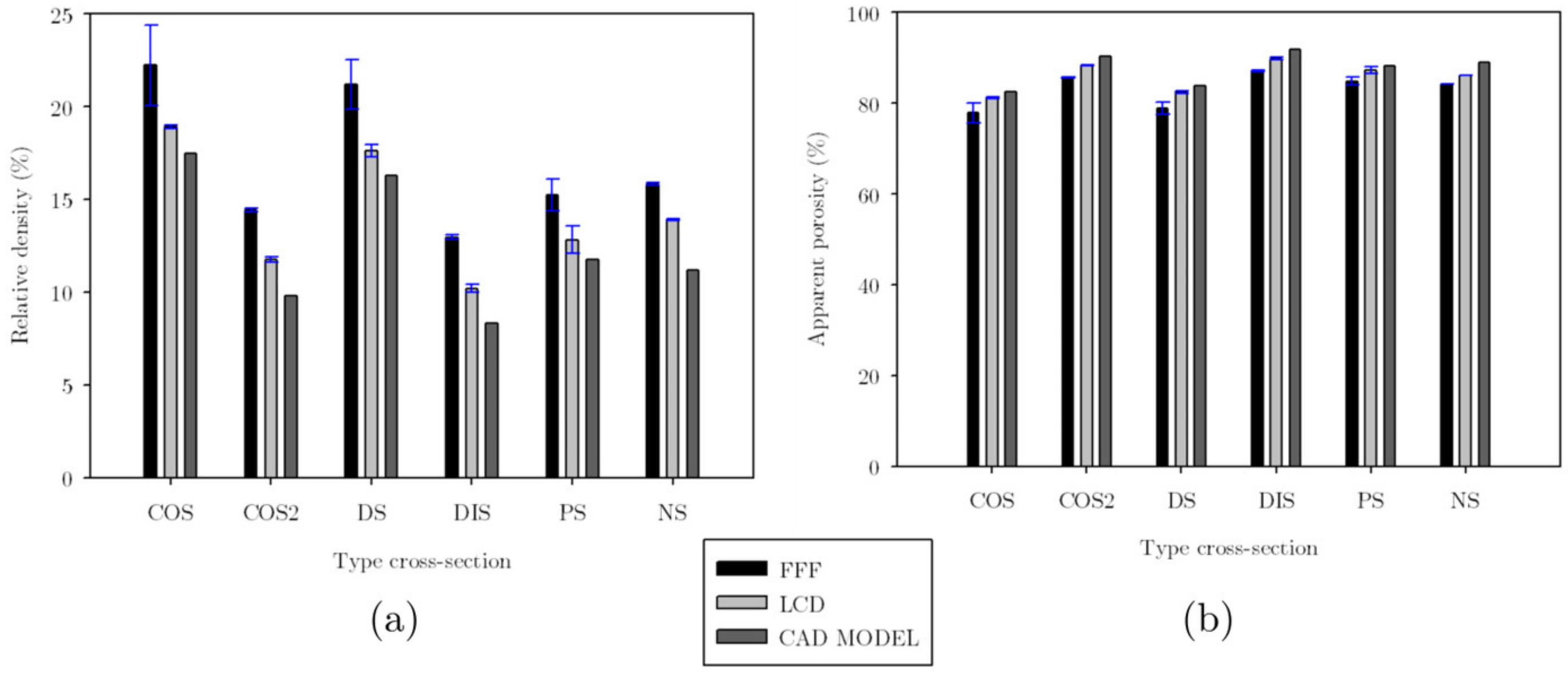 Materials 16 00649 g009