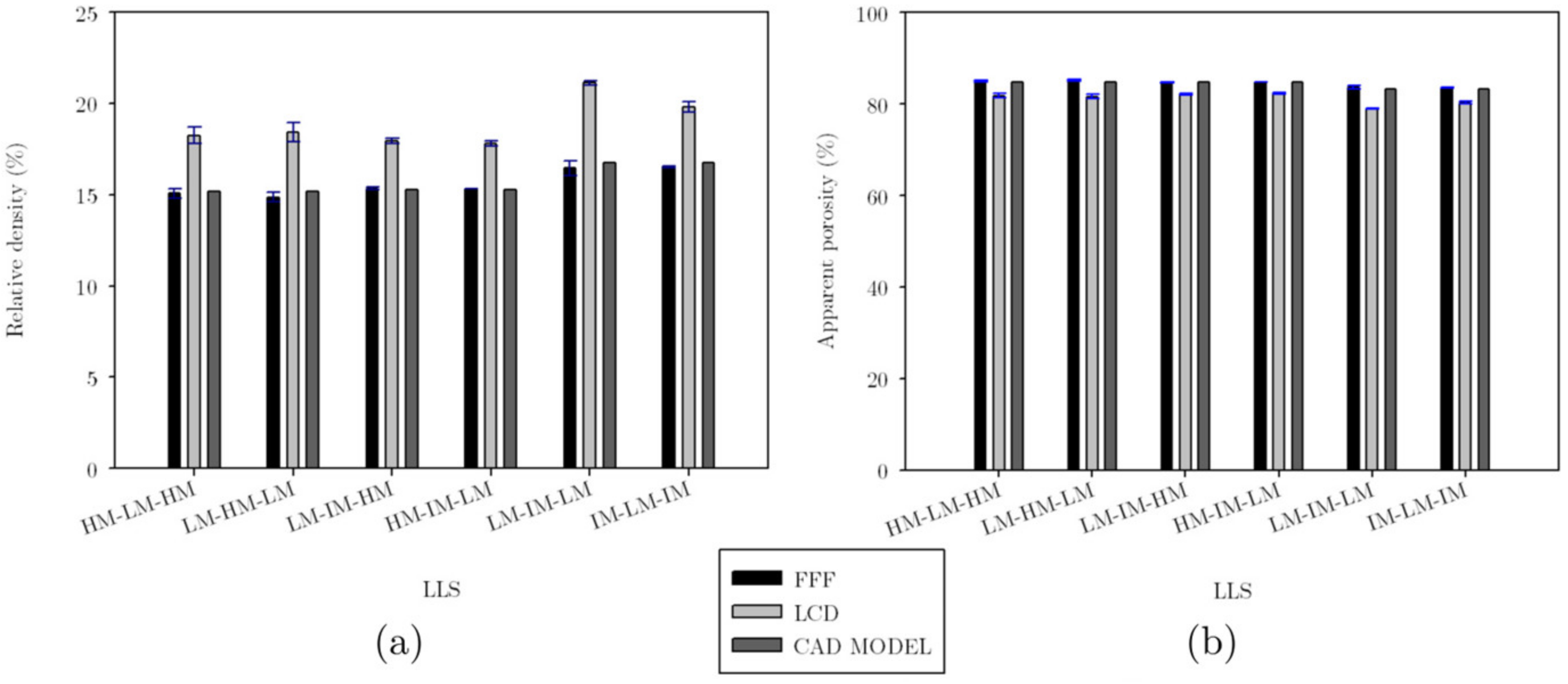 Materials 16 00649 g015
