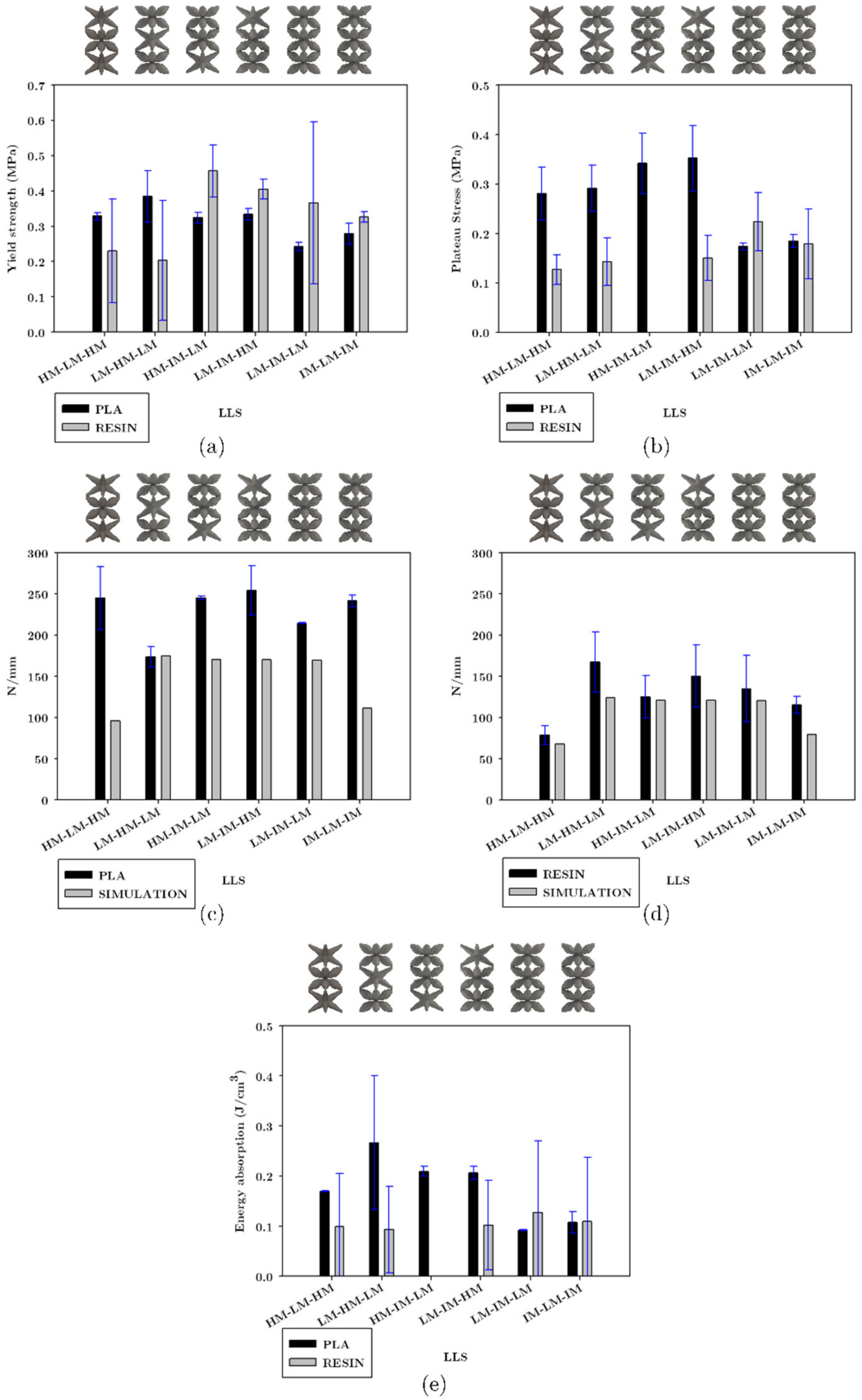 Materials 16 00649 g023